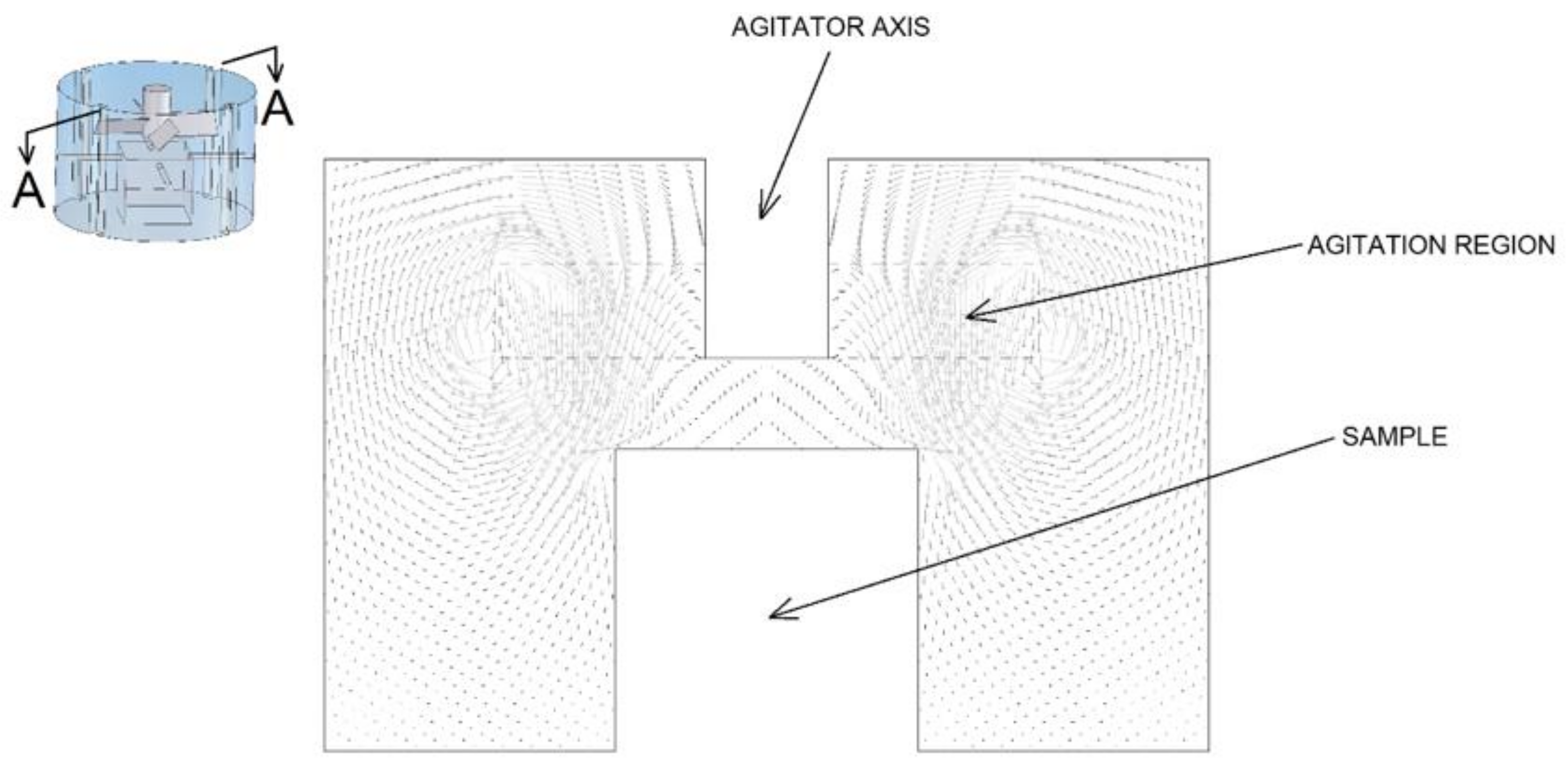Jmse 09 01087 g007 550