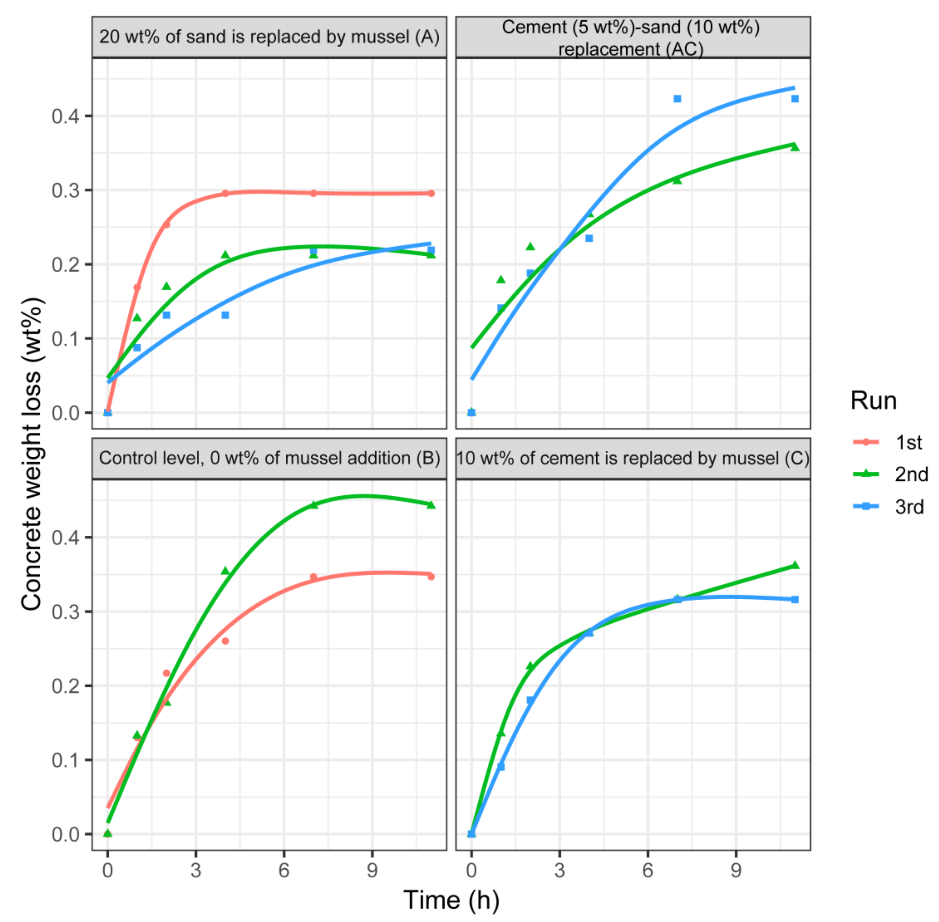 Jmse 09 01087 g009 550