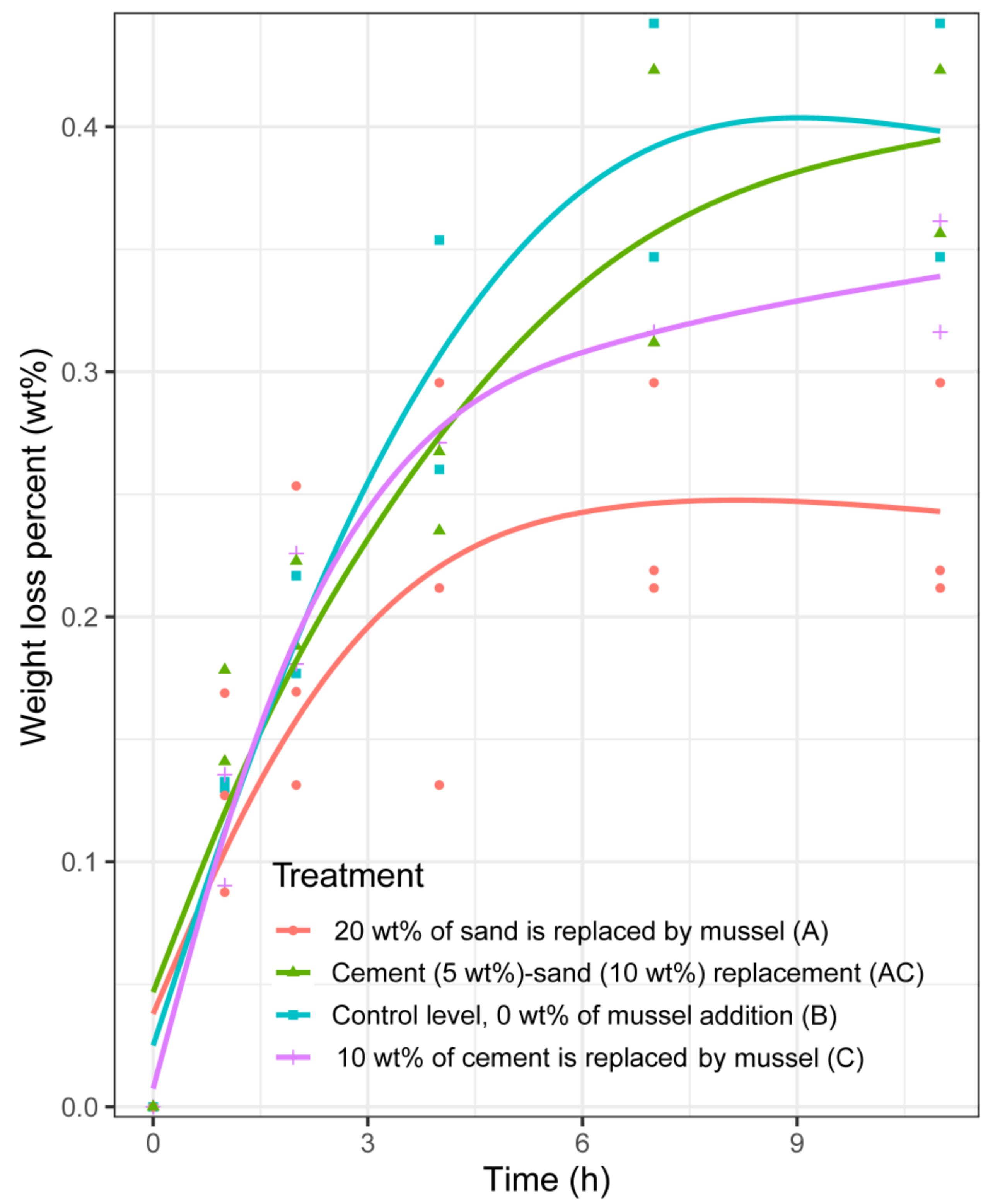 Jmse 09 01087 g010 550