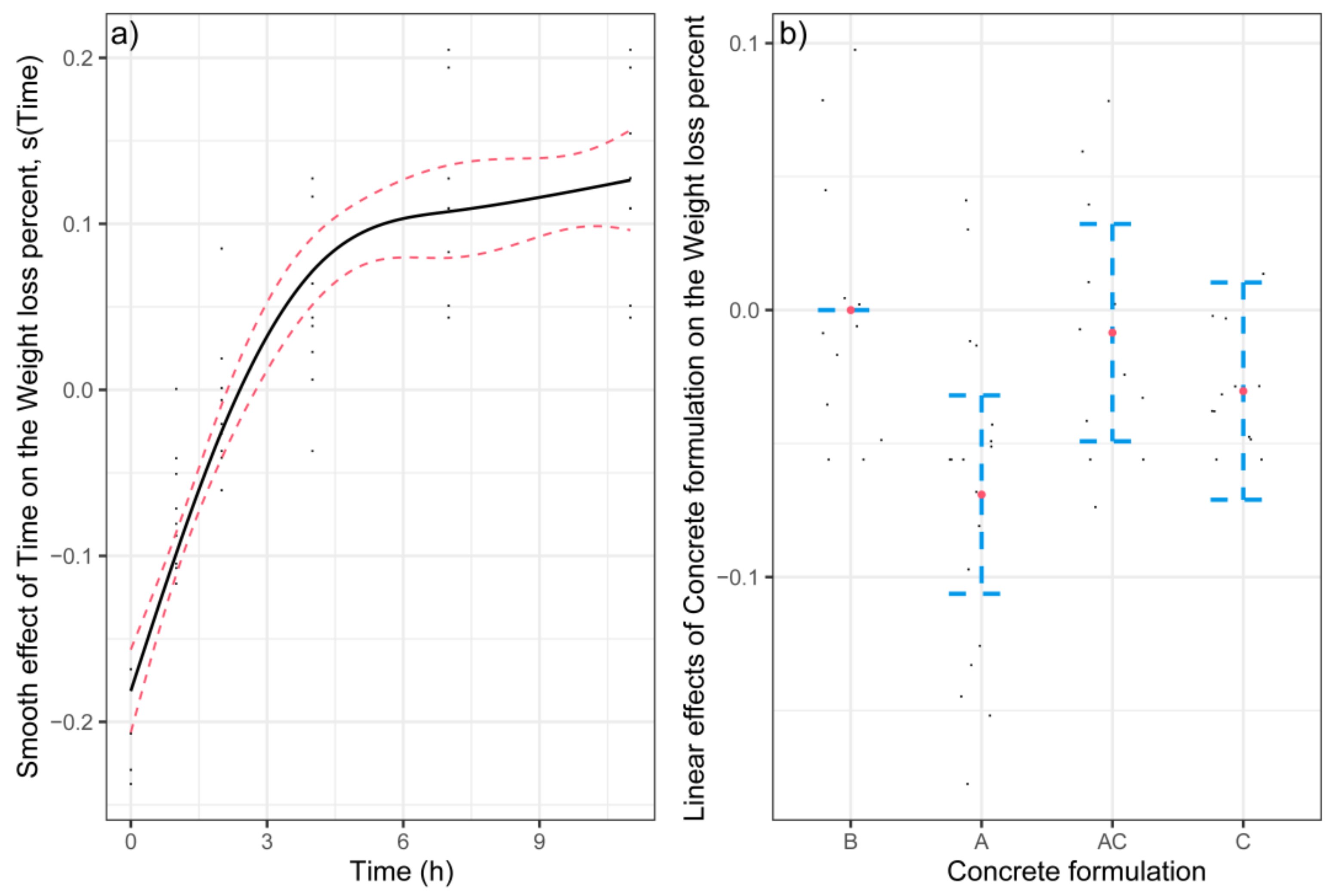 Jmse 09 01087 g011 550
