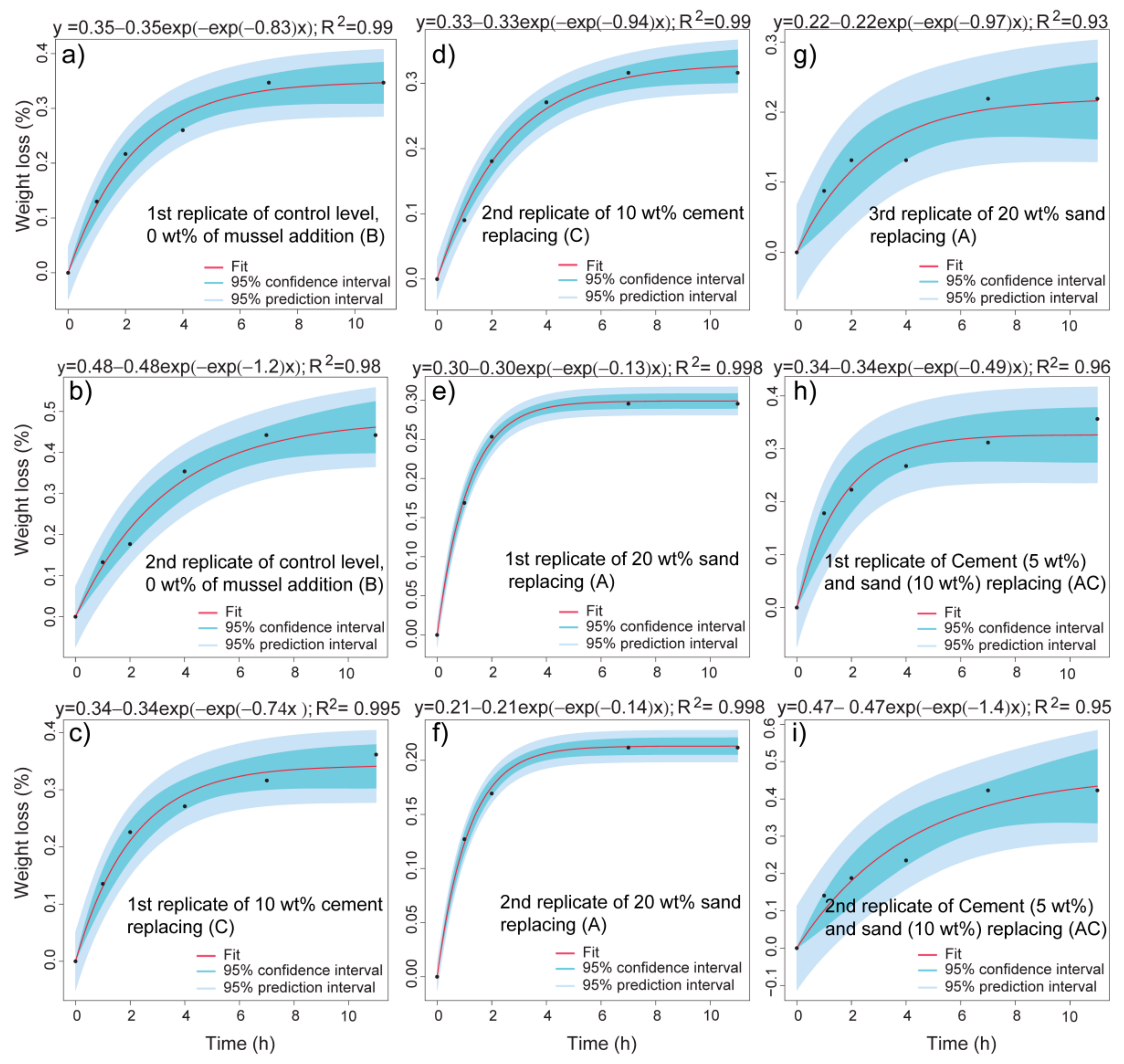 Jmse 09 01087 g012 550