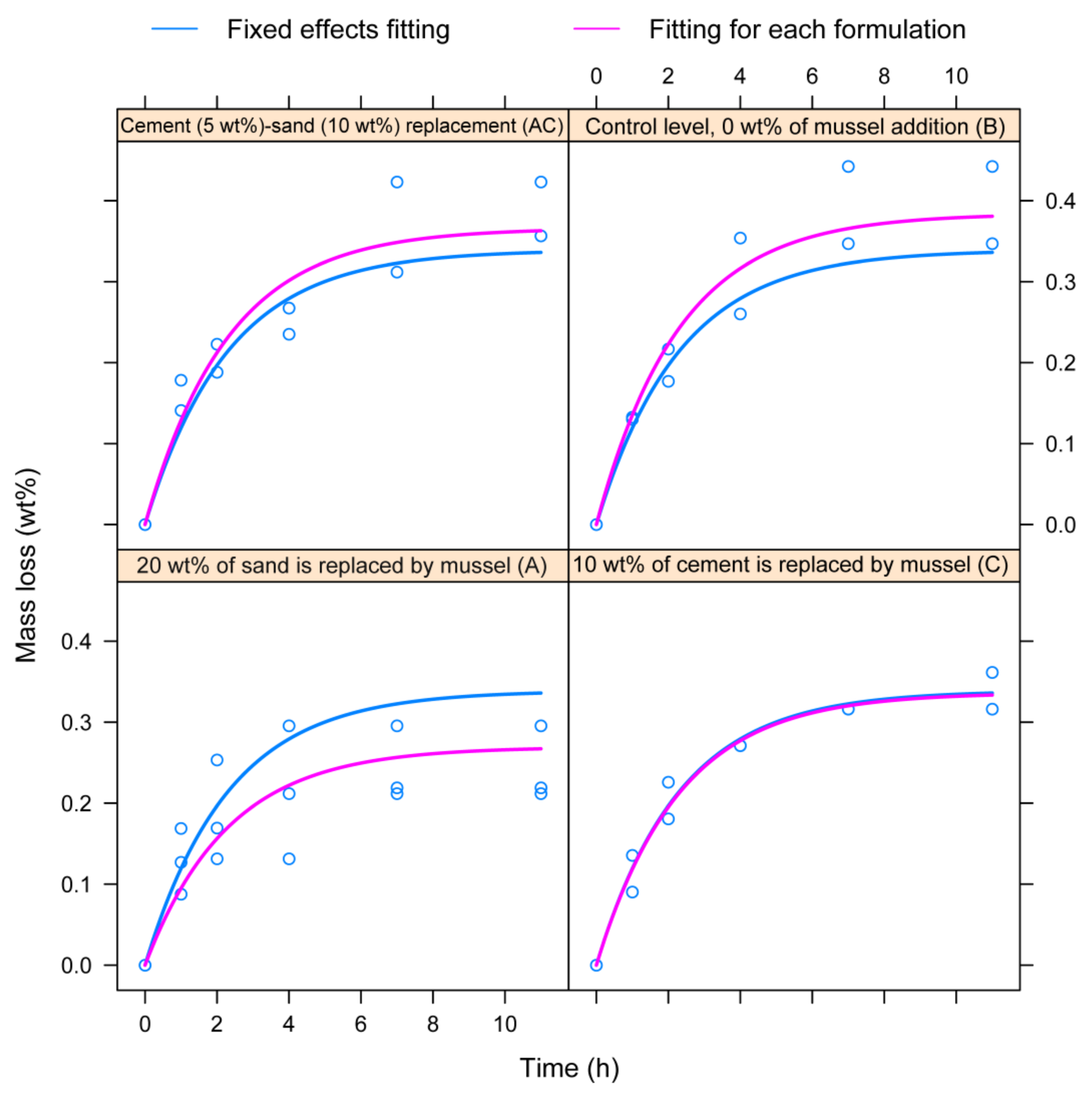 Jmse 09 01087 g014 550