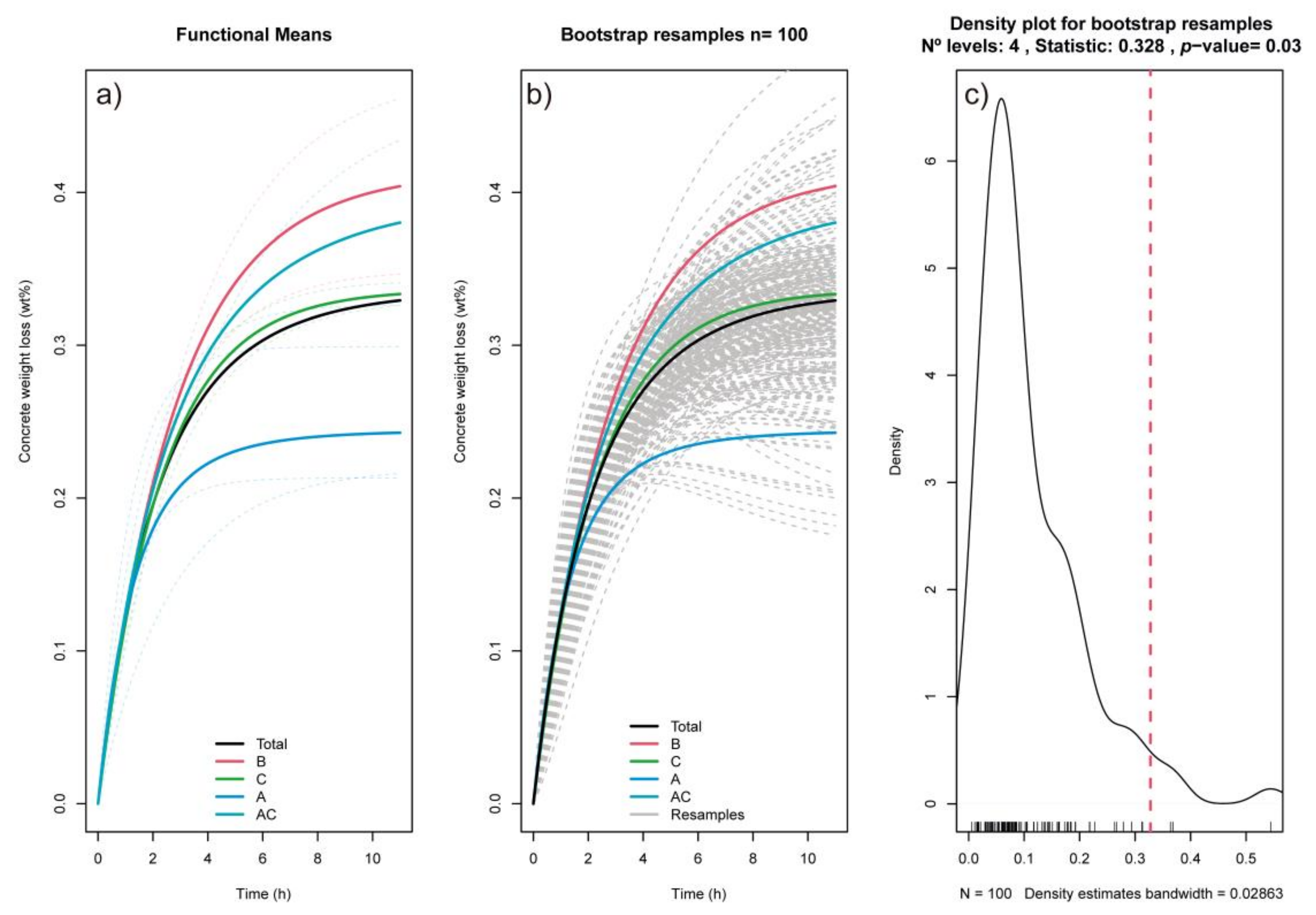 Jmse 09 01087 g015 550