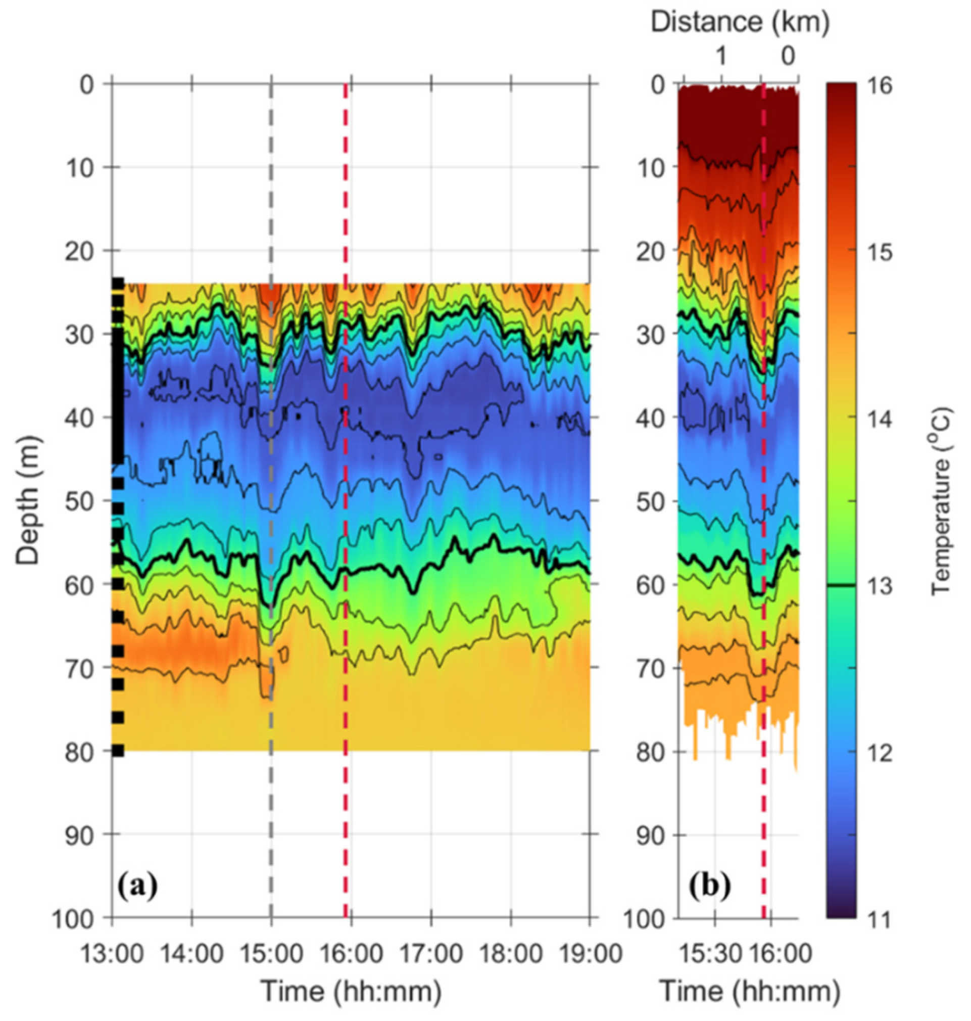 Jmse 09 01089 g004 Jmse 09 01089 g004