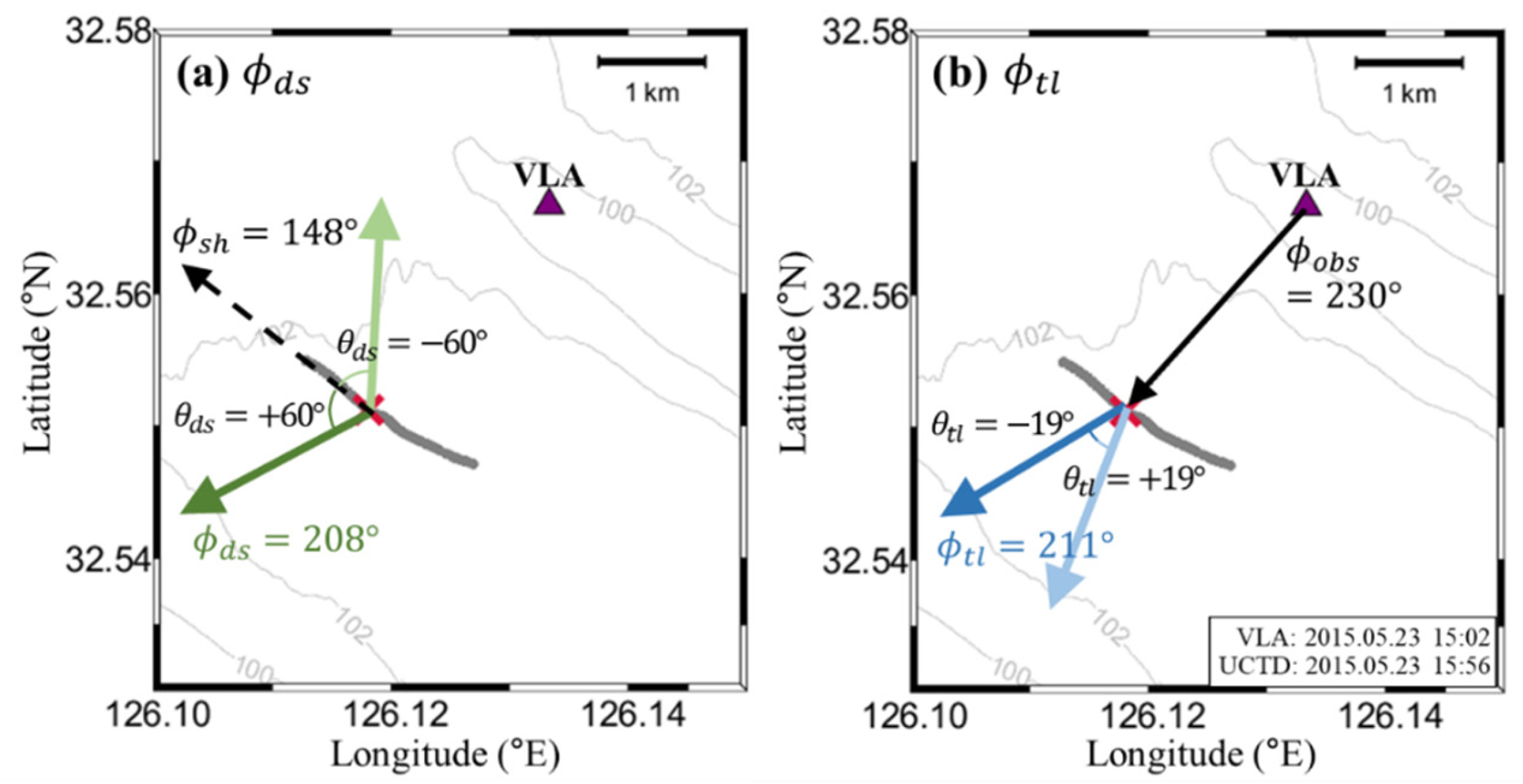 Jmse 09 01089 g006 Jmse 09 01089 g006