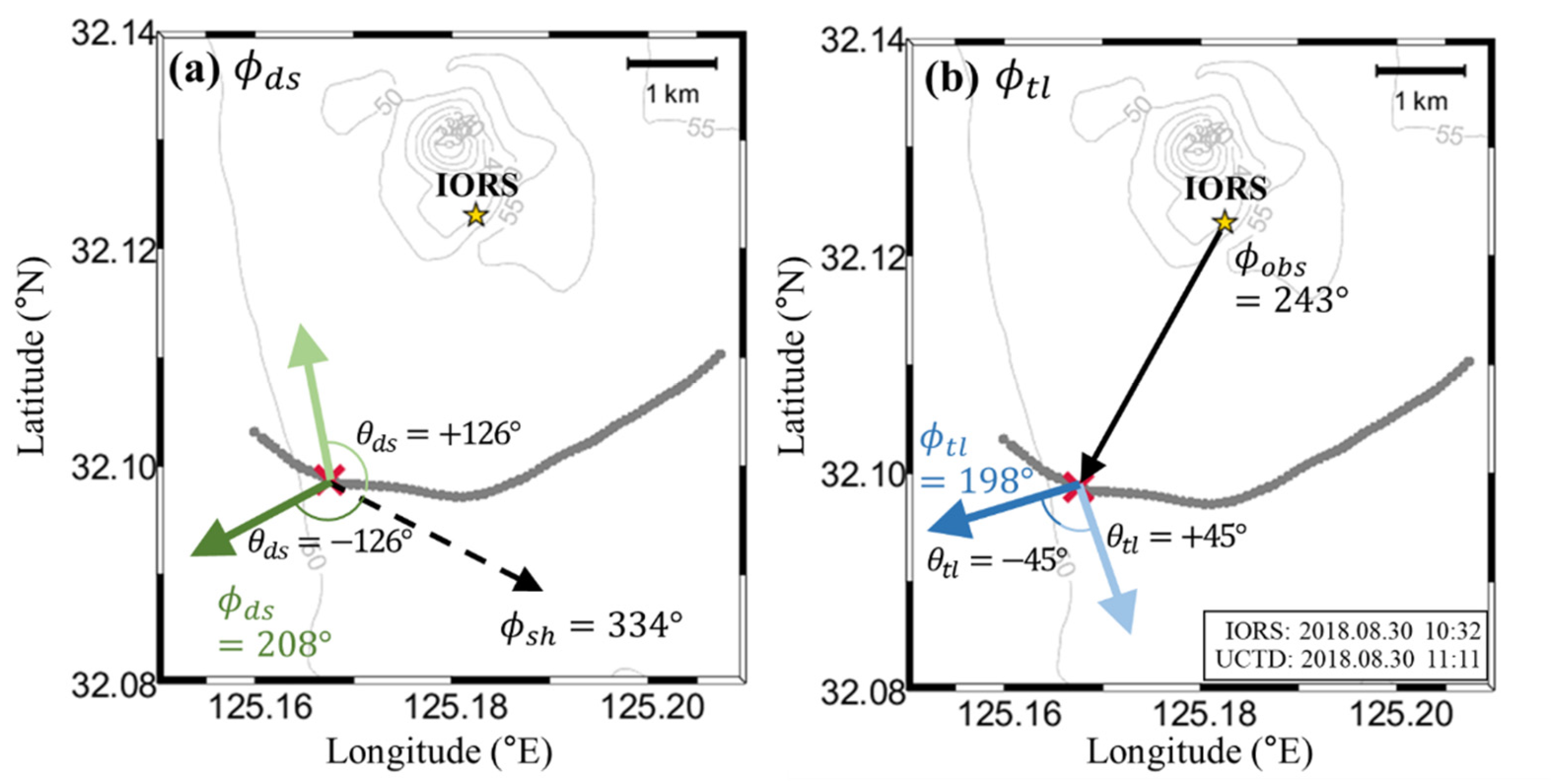 Jmse 09 01089 g009 Jmse 09 01089 g009