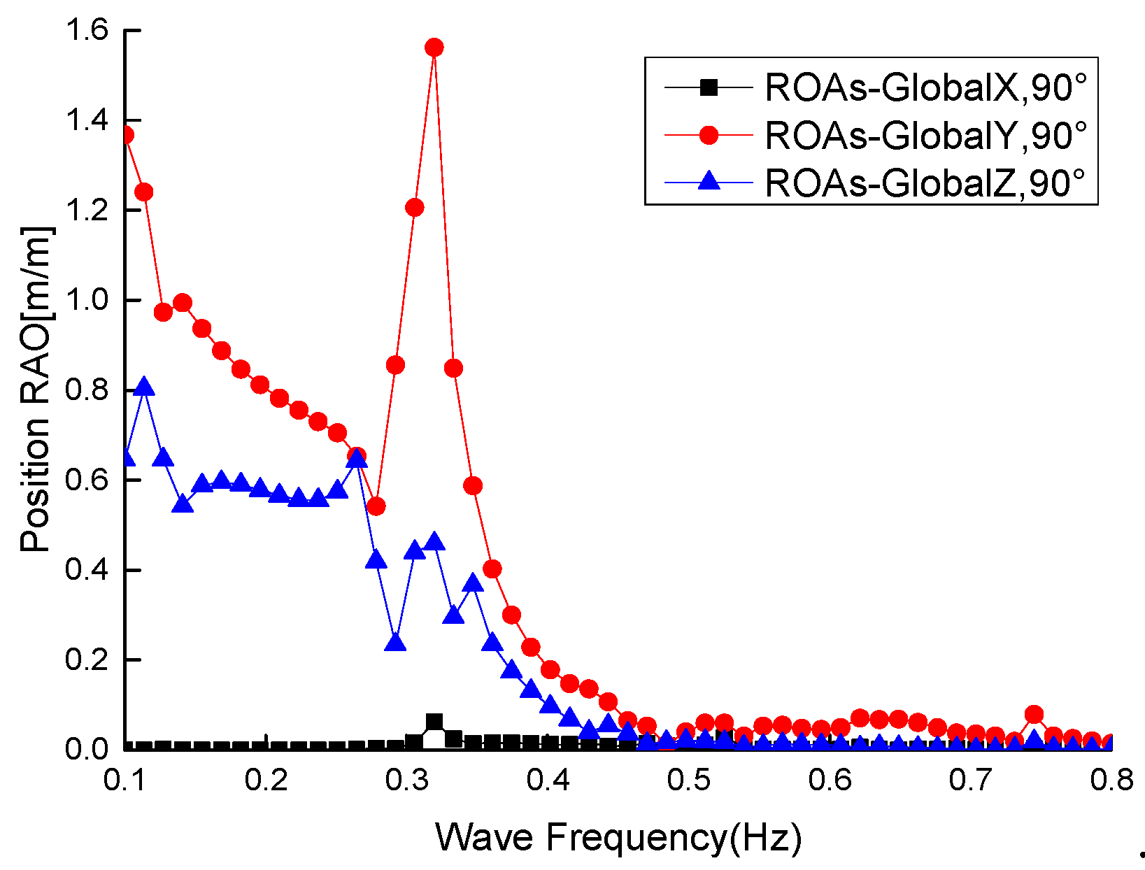 Jmse 09 01095 g004 550