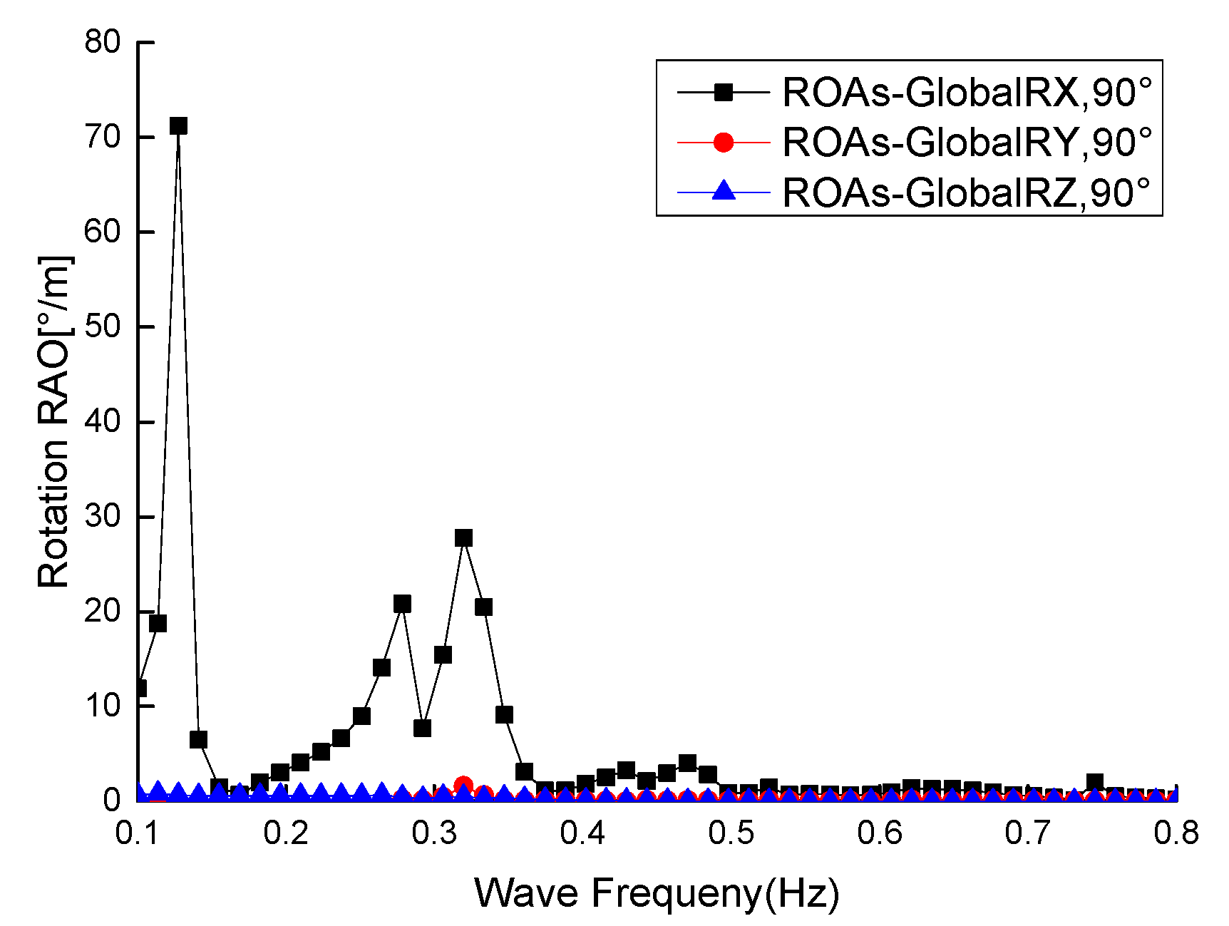 Jmse 09 01095 g005 550