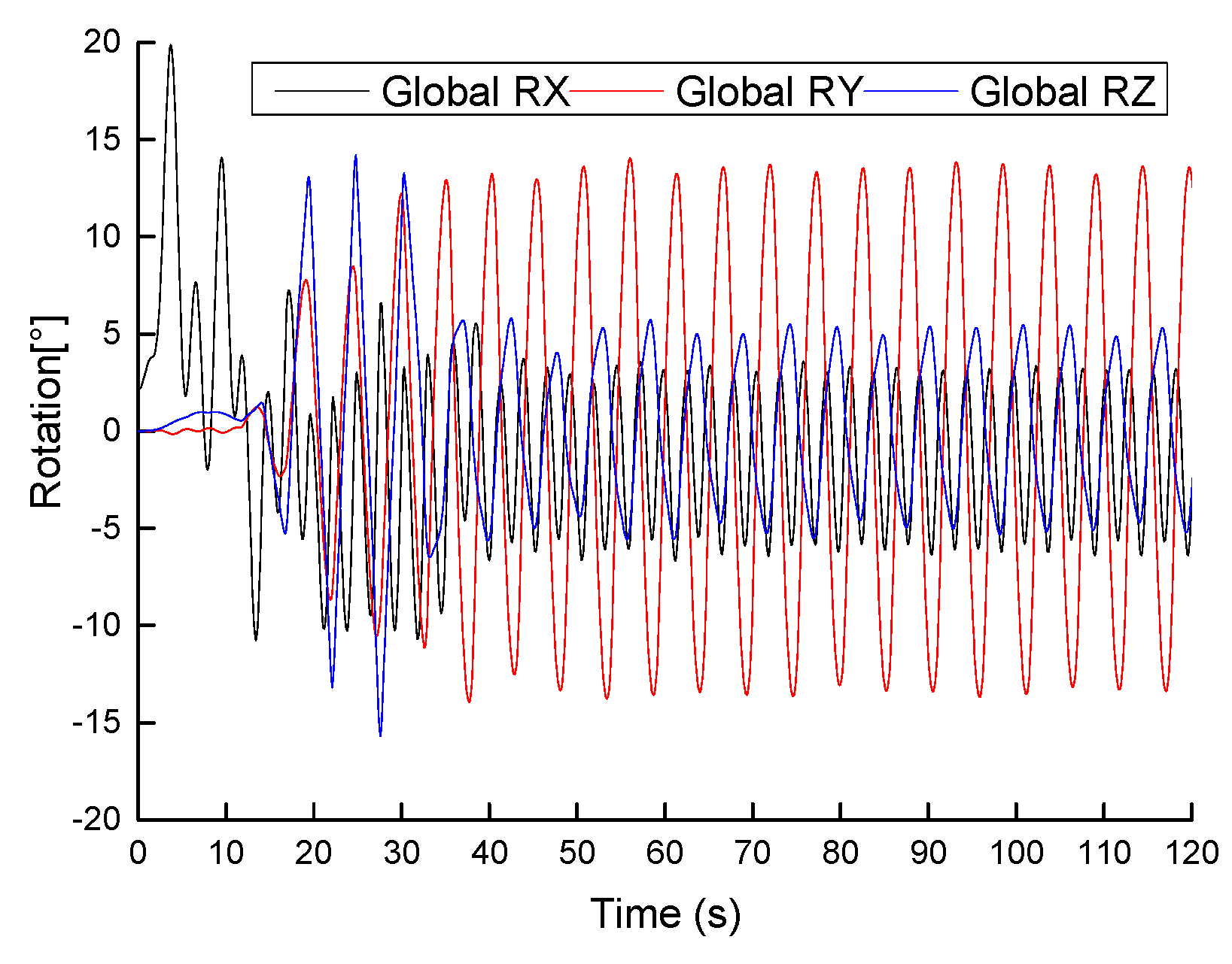 Jmse 09 01095 g006 550