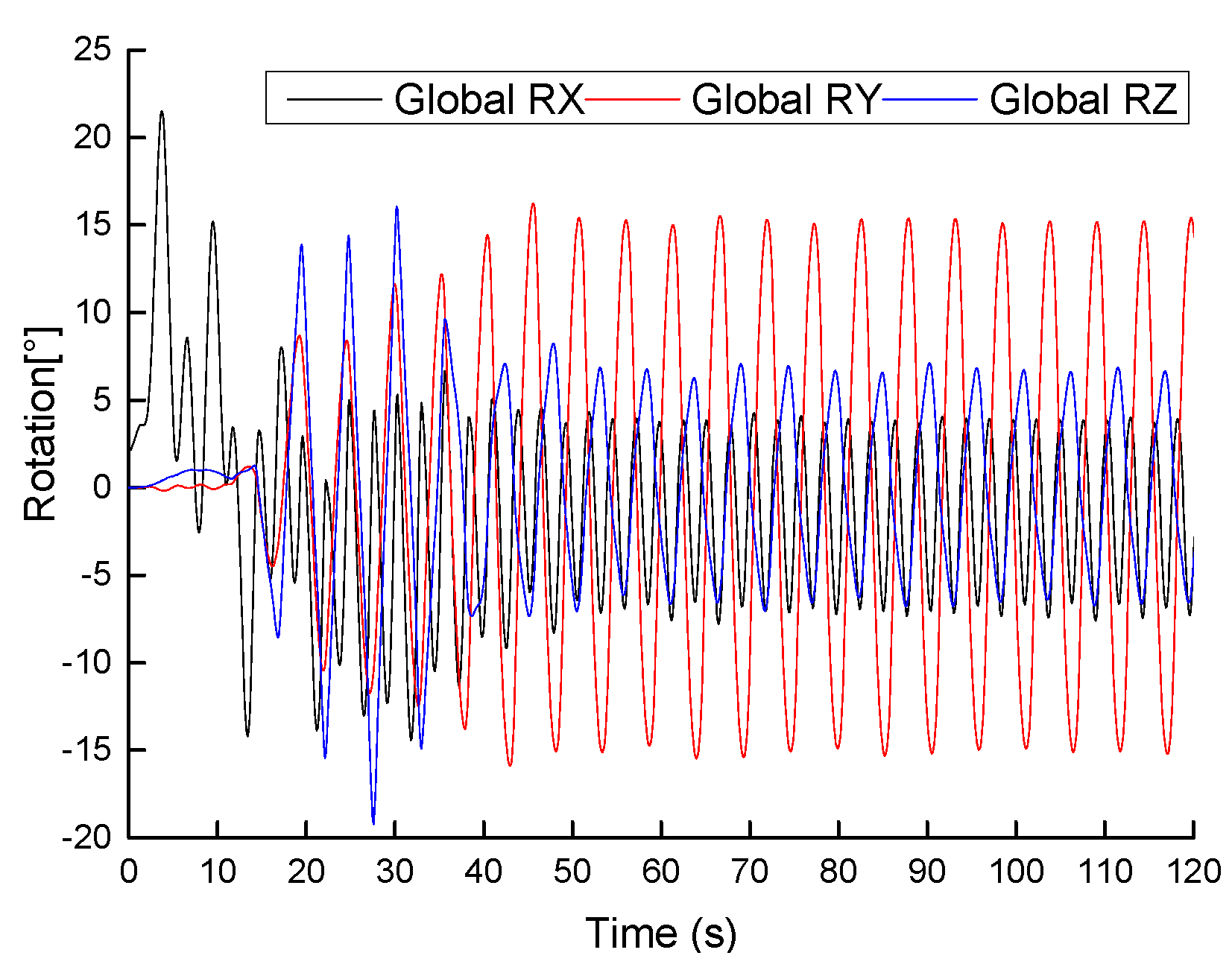 Jmse 09 01095 g007 550