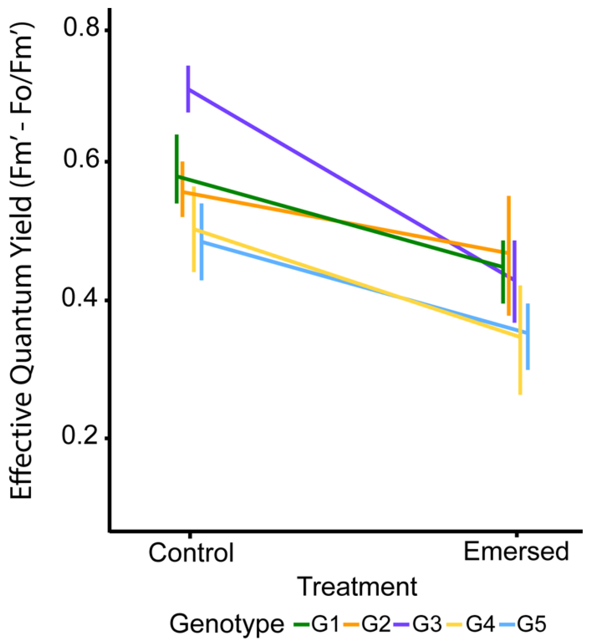 Jmse 09 01096 g003 Jmse 09 01096 g003