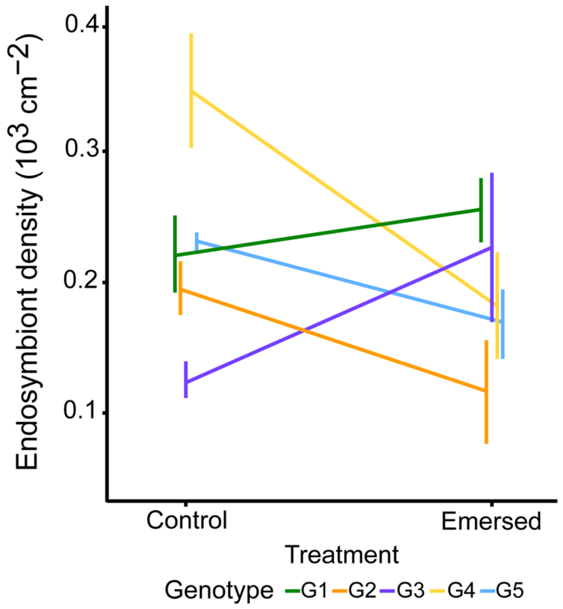 Jmse 09 01096 g004 Jmse 09 01096 g004