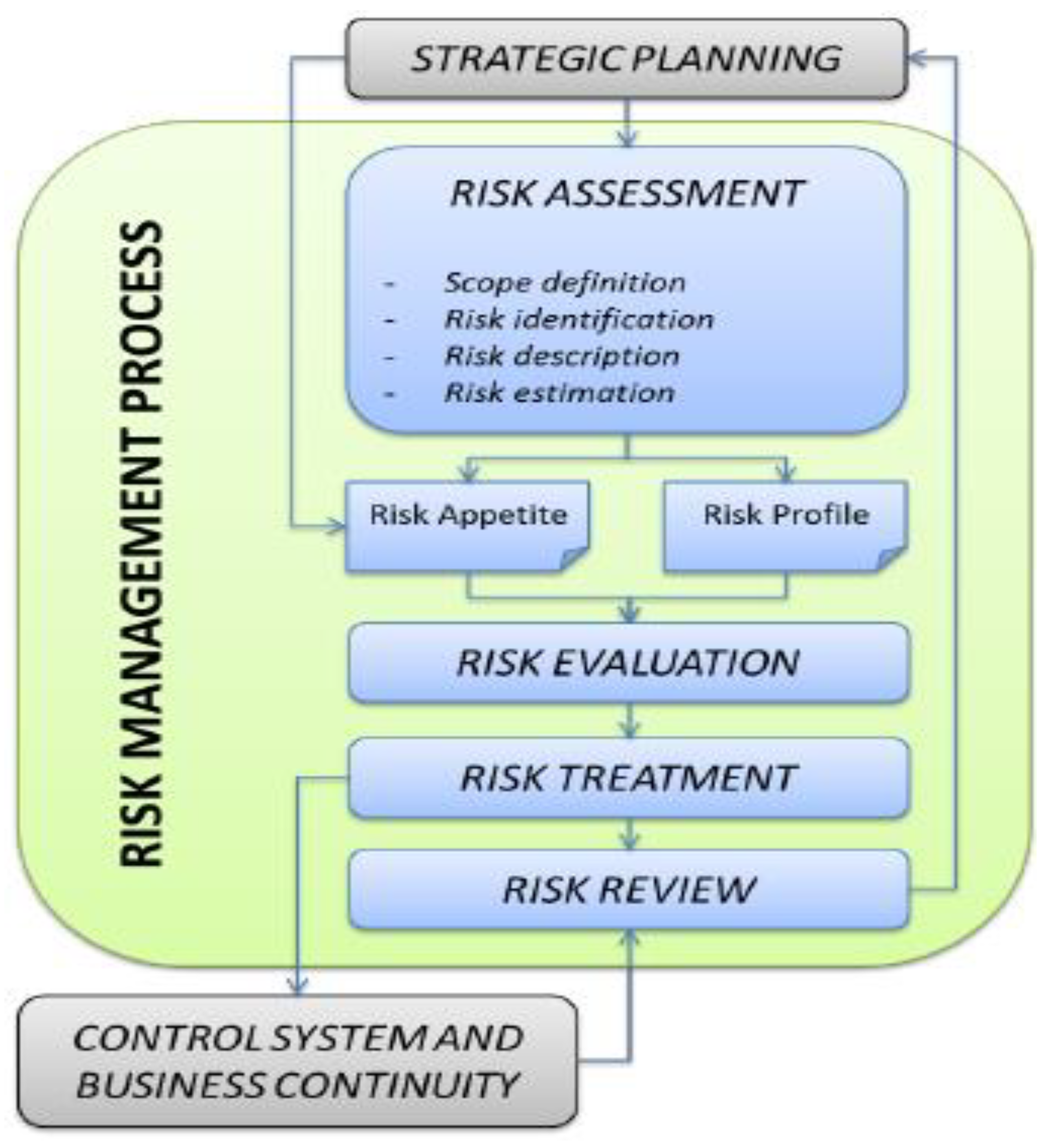 Jmse 09 01098 g001 550