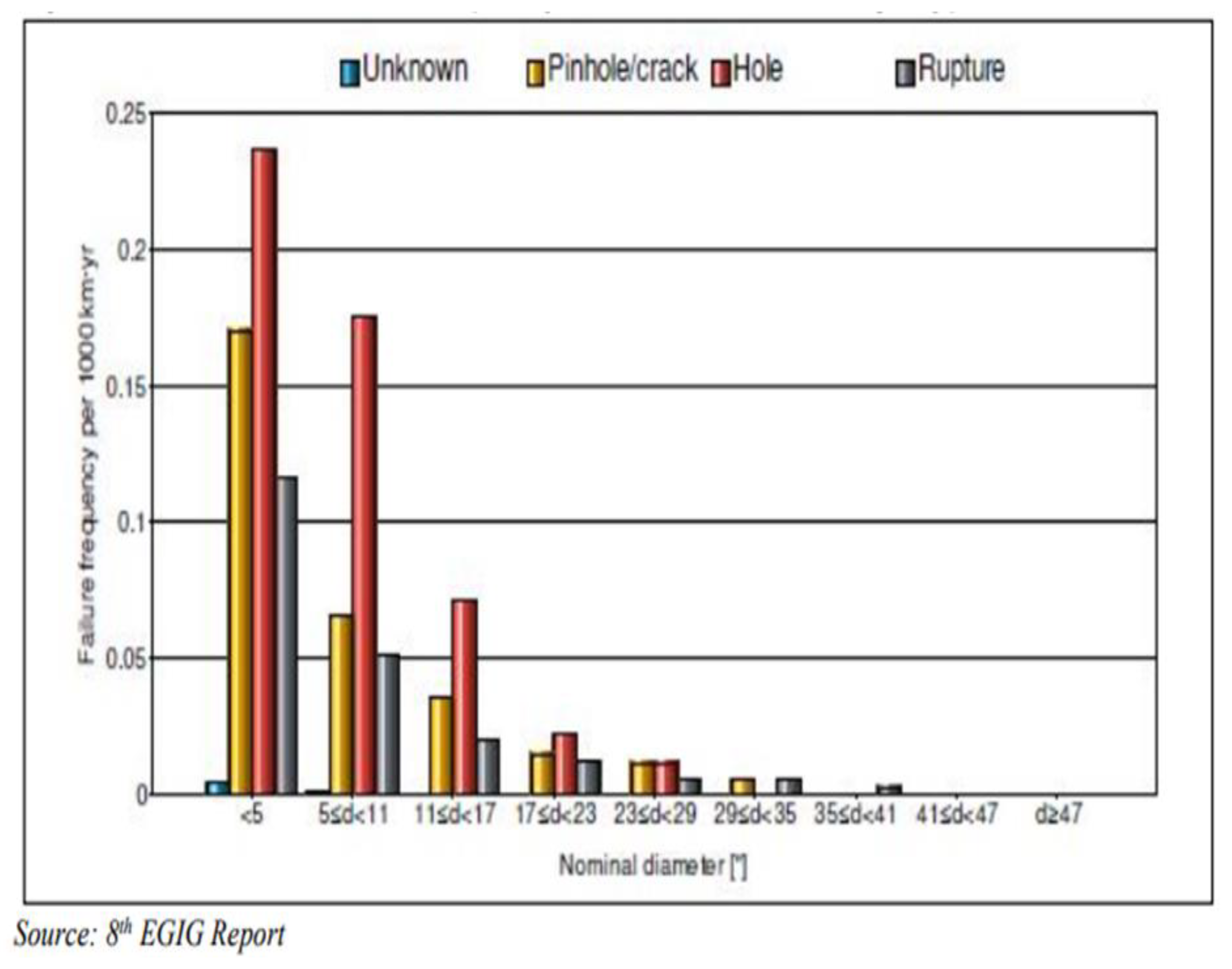 Jmse 09 01098 g006 550