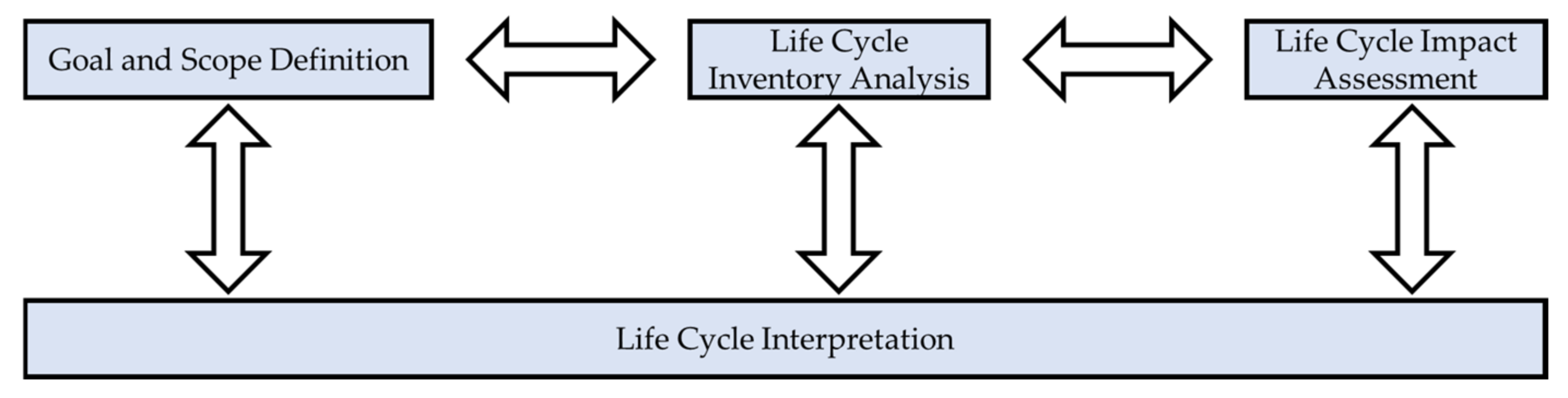 Jmse 09 01099 g001 550