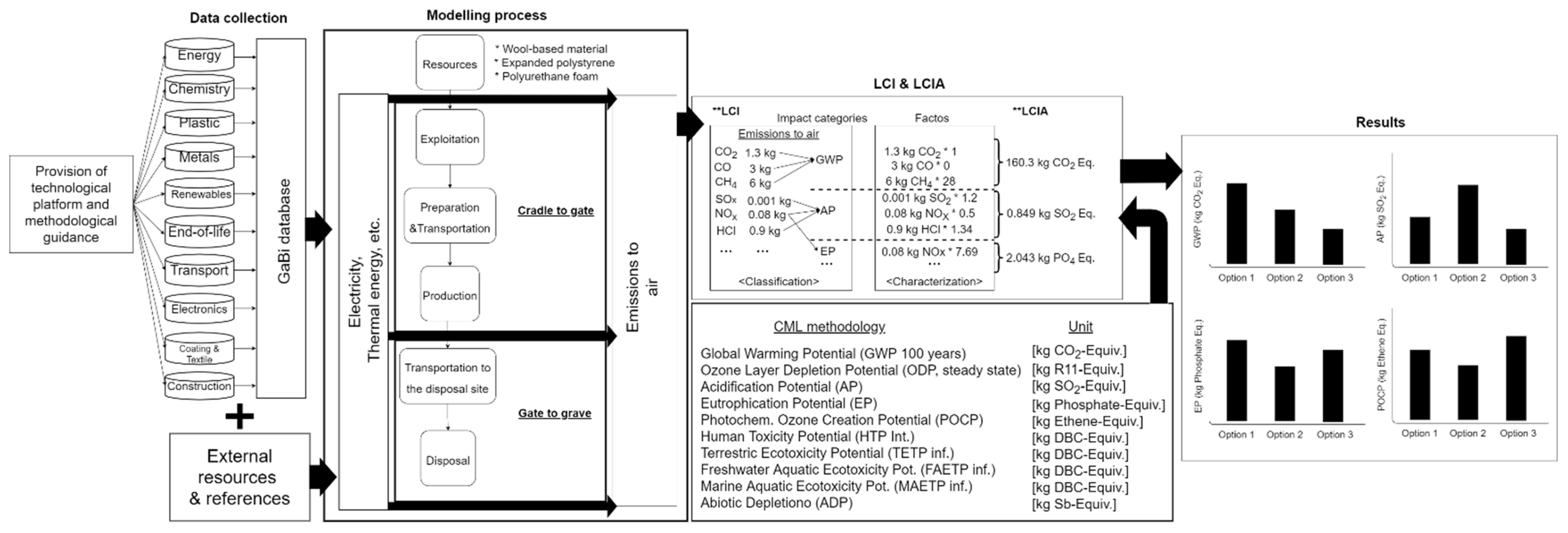 Jmse 09 01099 g002 550