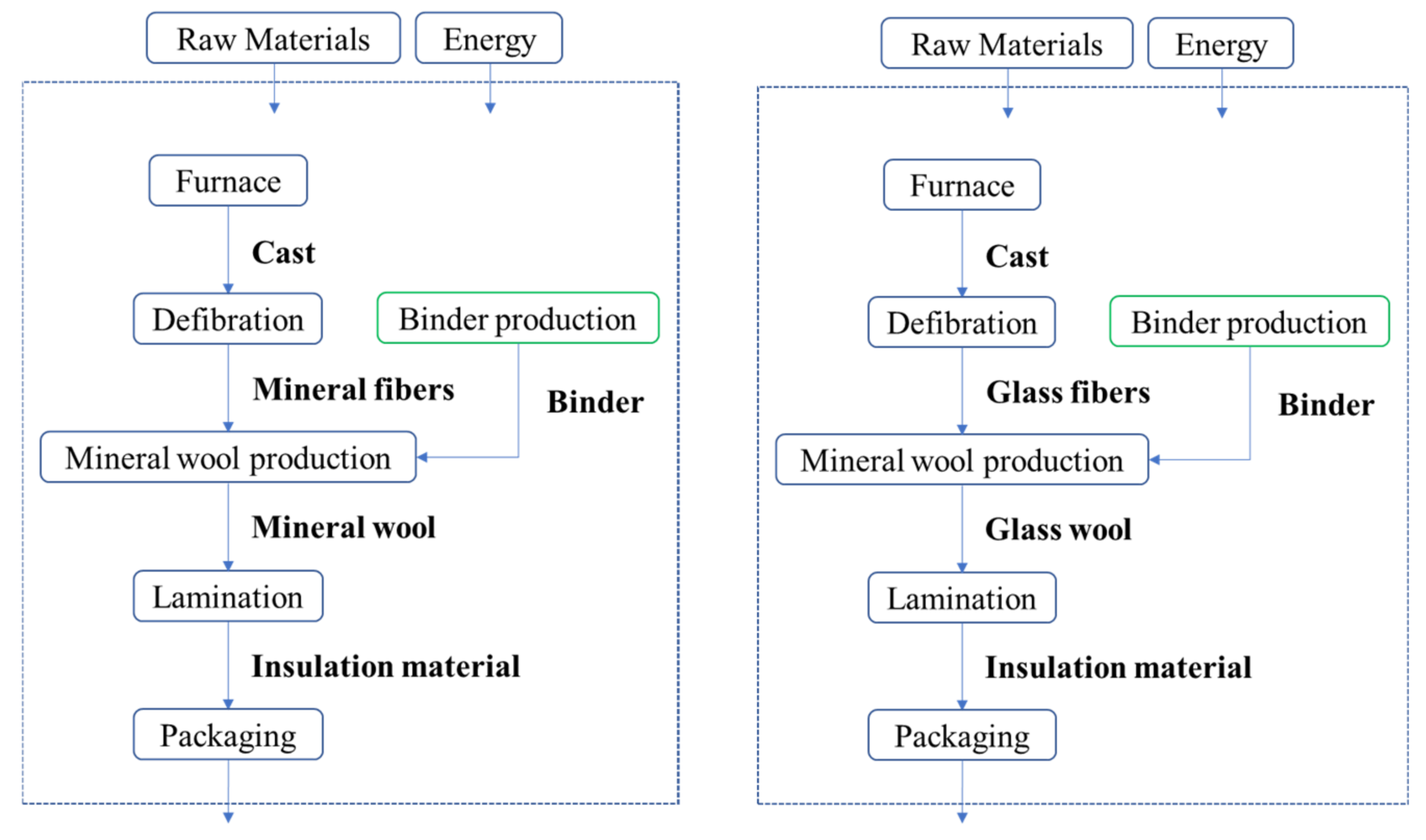 Jmse 09 01099 g004 550