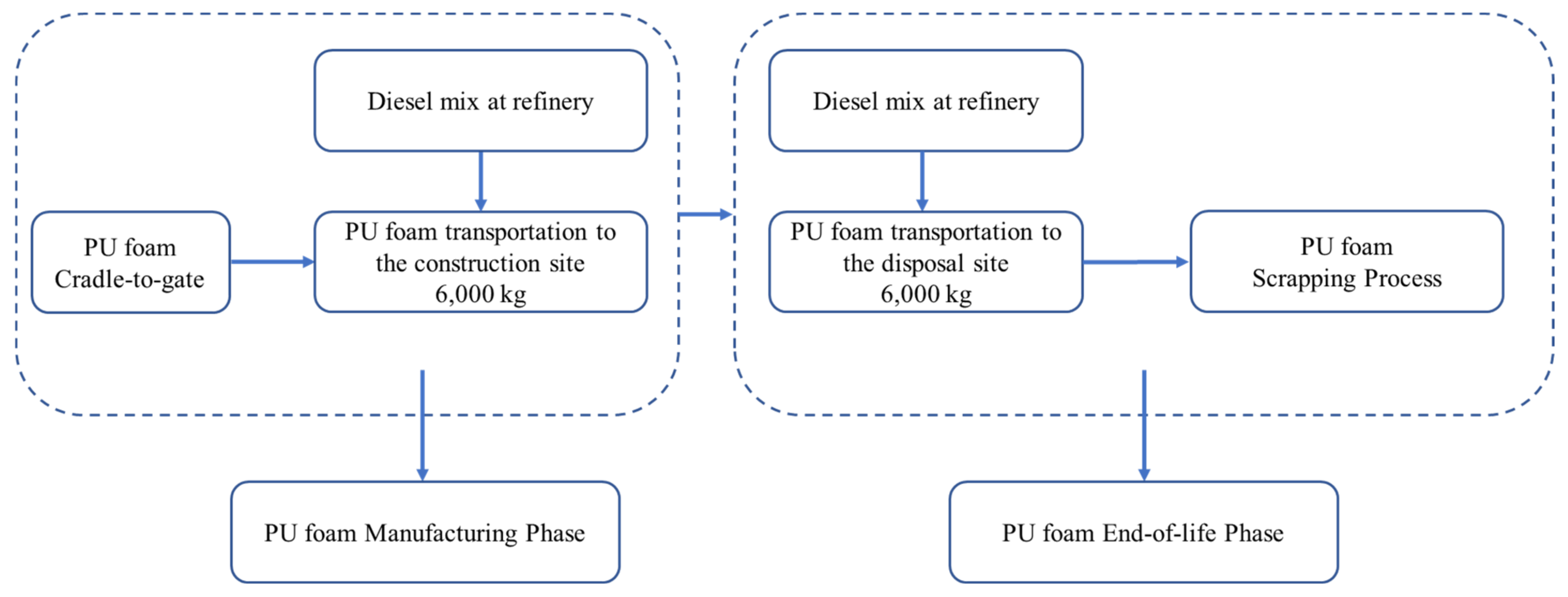 Jmse 09 01099 g009 550