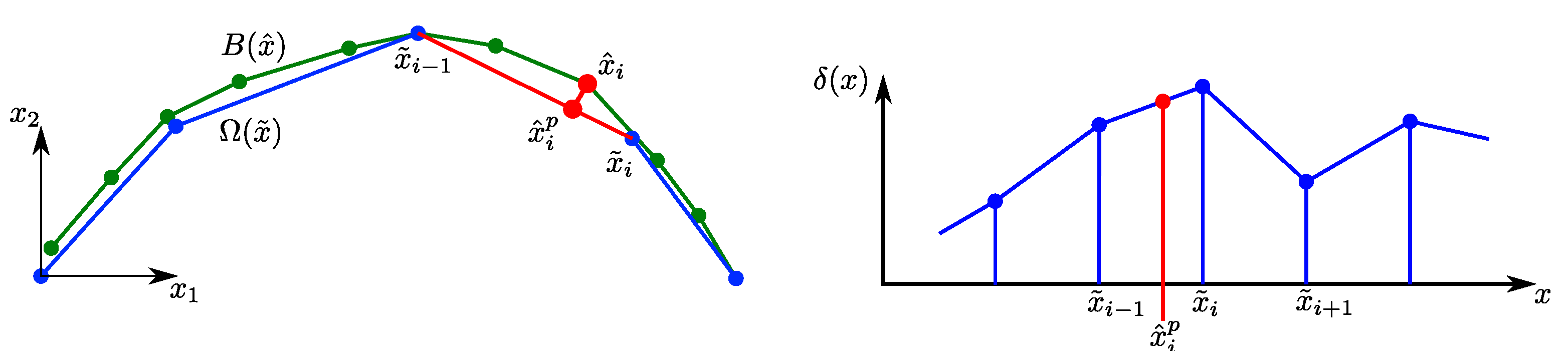 Jmse 09 01107 g002 550