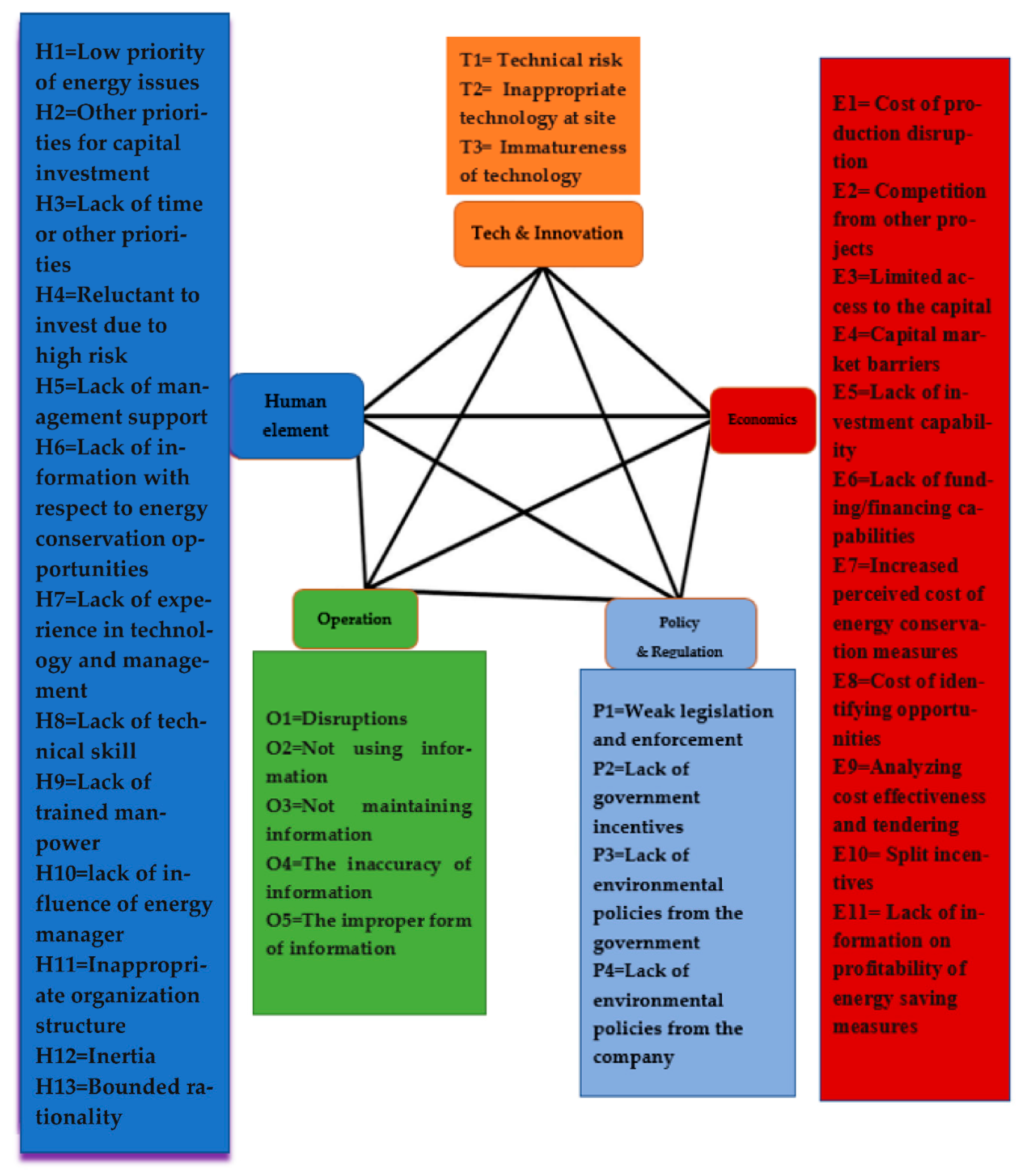 Jmse 09 01113 g002 Jmse 09 01113 g002