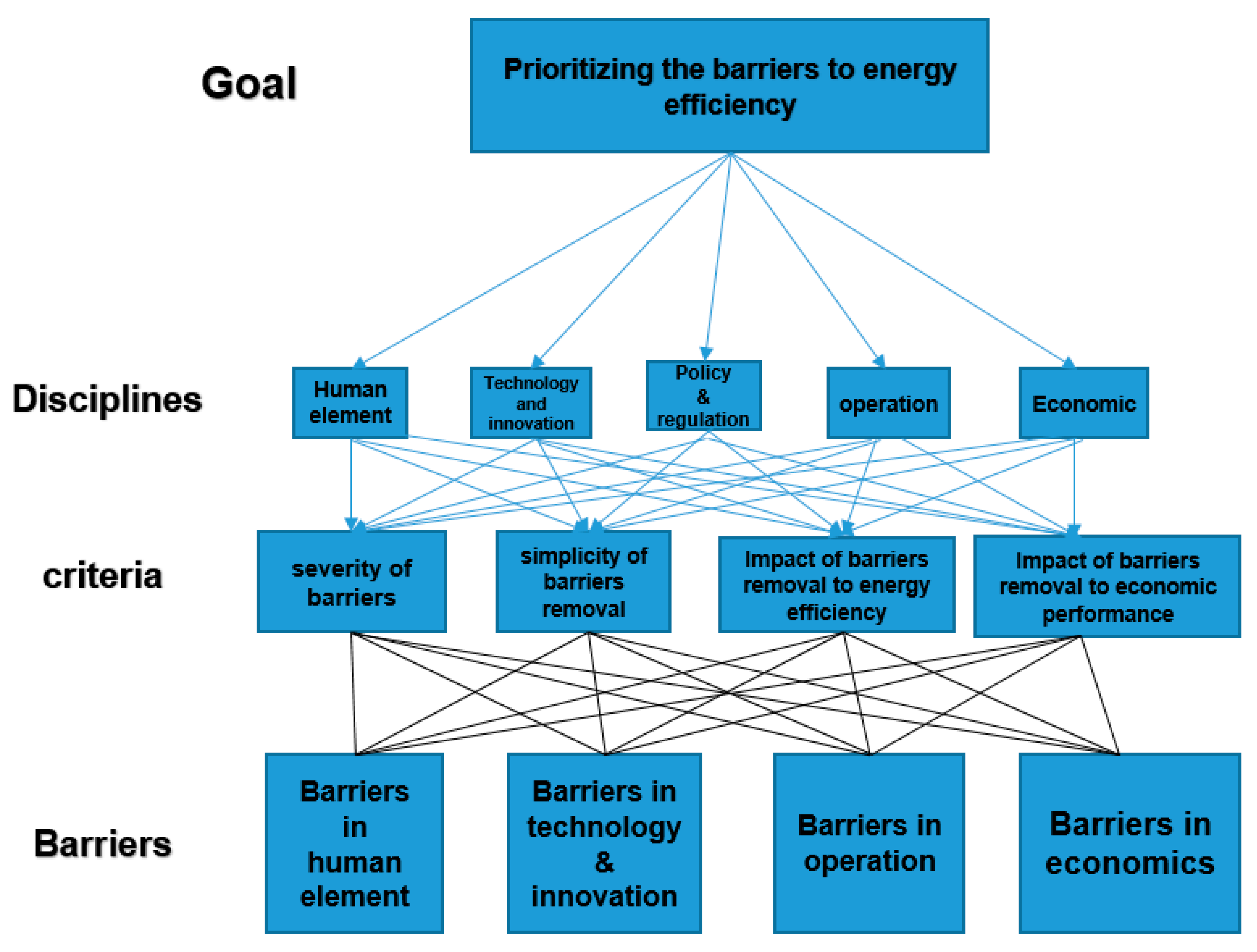 Jmse 09 01113 g004 Jmse 09 01113 g004