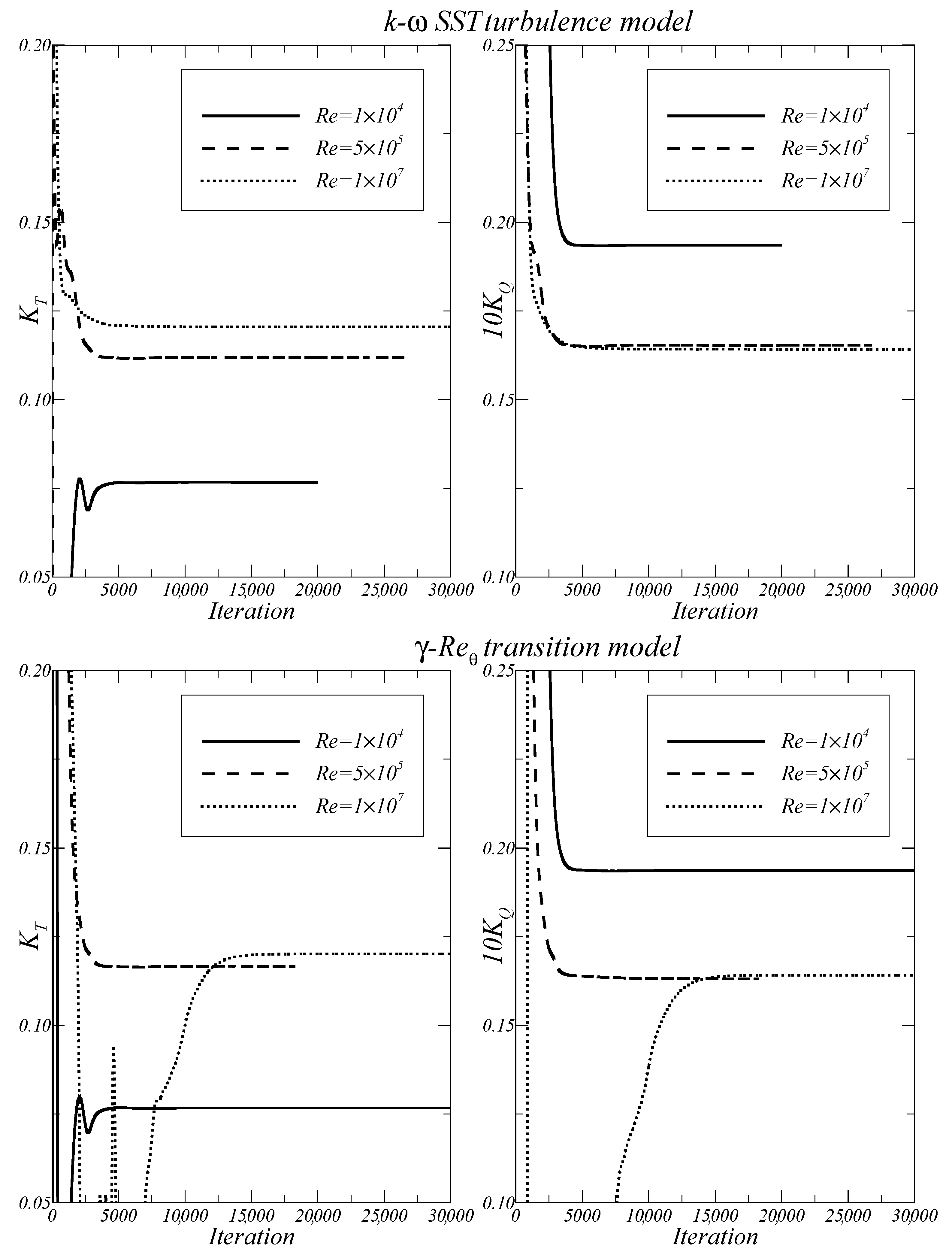 Jmse 09 01115 g004 550