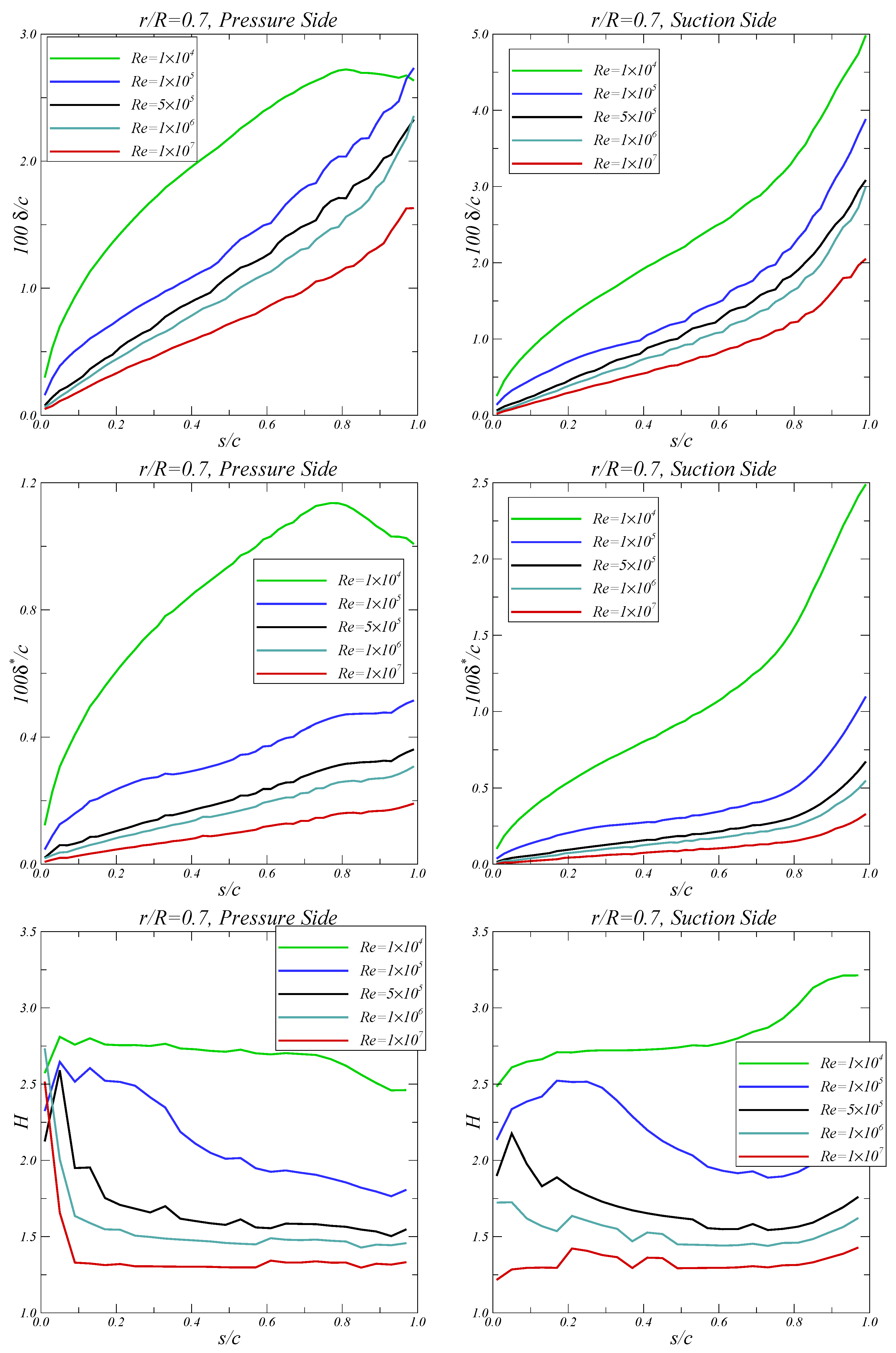Jmse 09 01115 g021 550