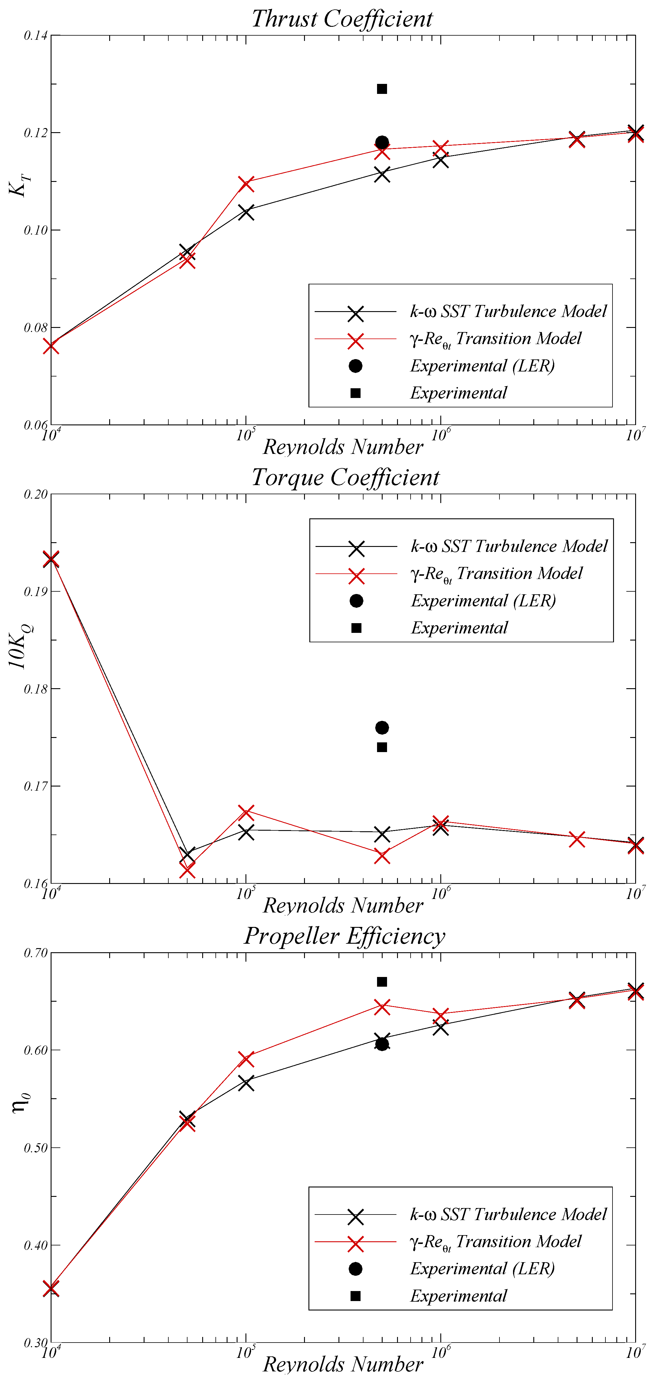 Jmse 09 01115 g023 550