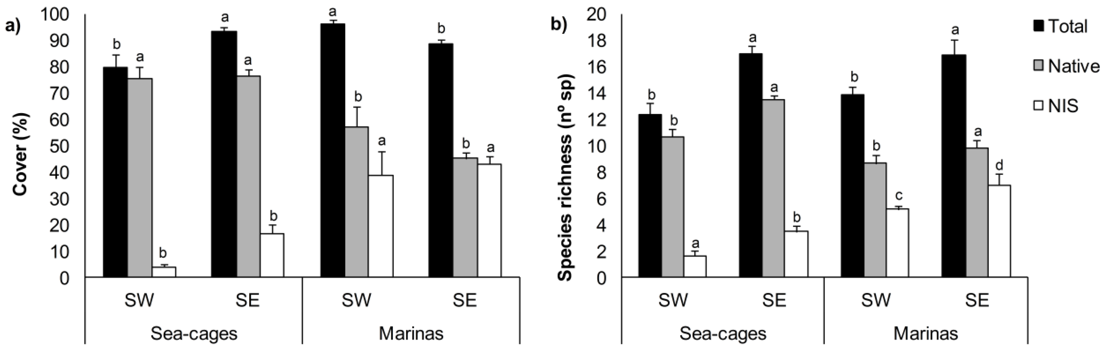 Jmse 09 01121 g003 550