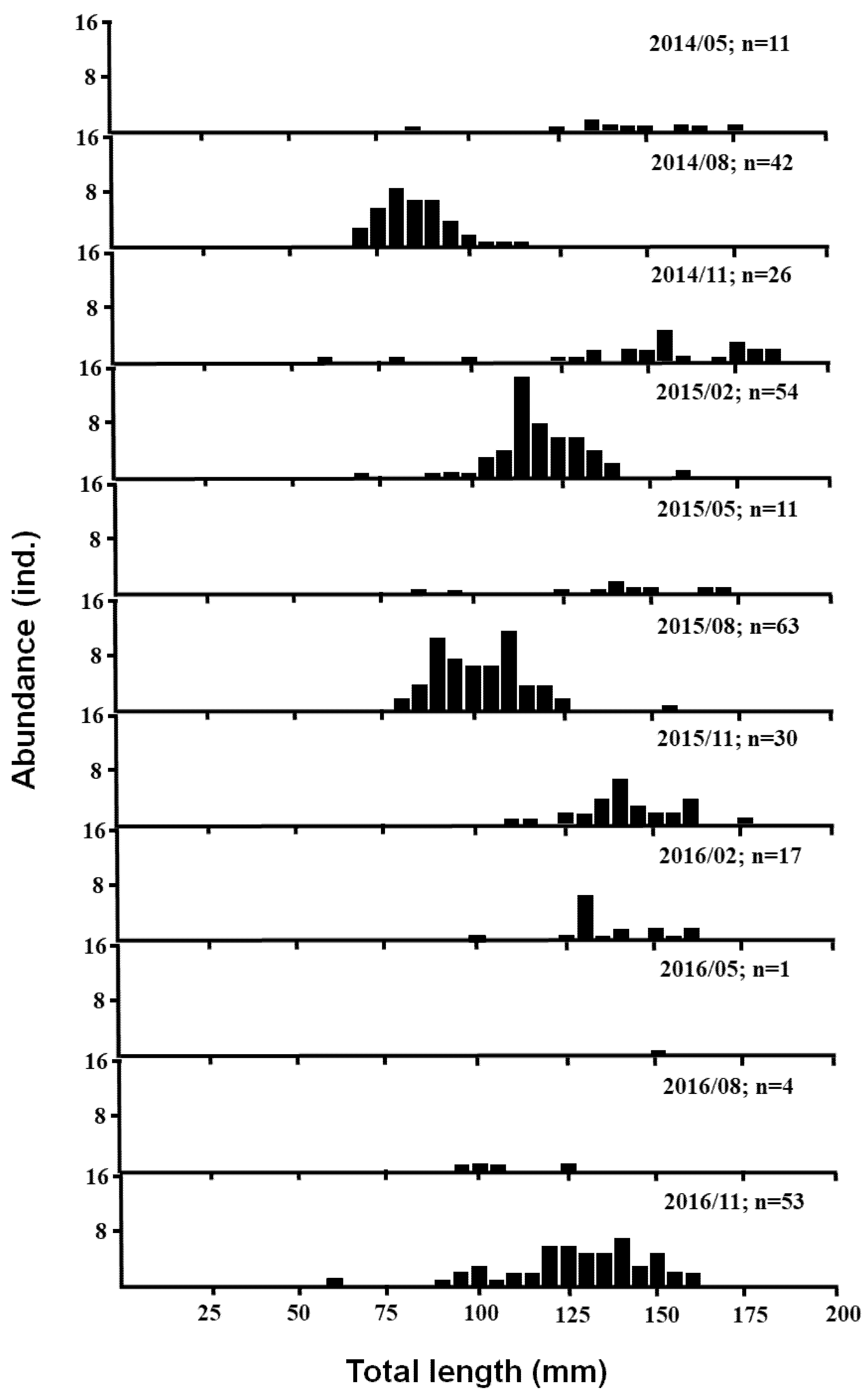 Jmse 09 01122 g003 550