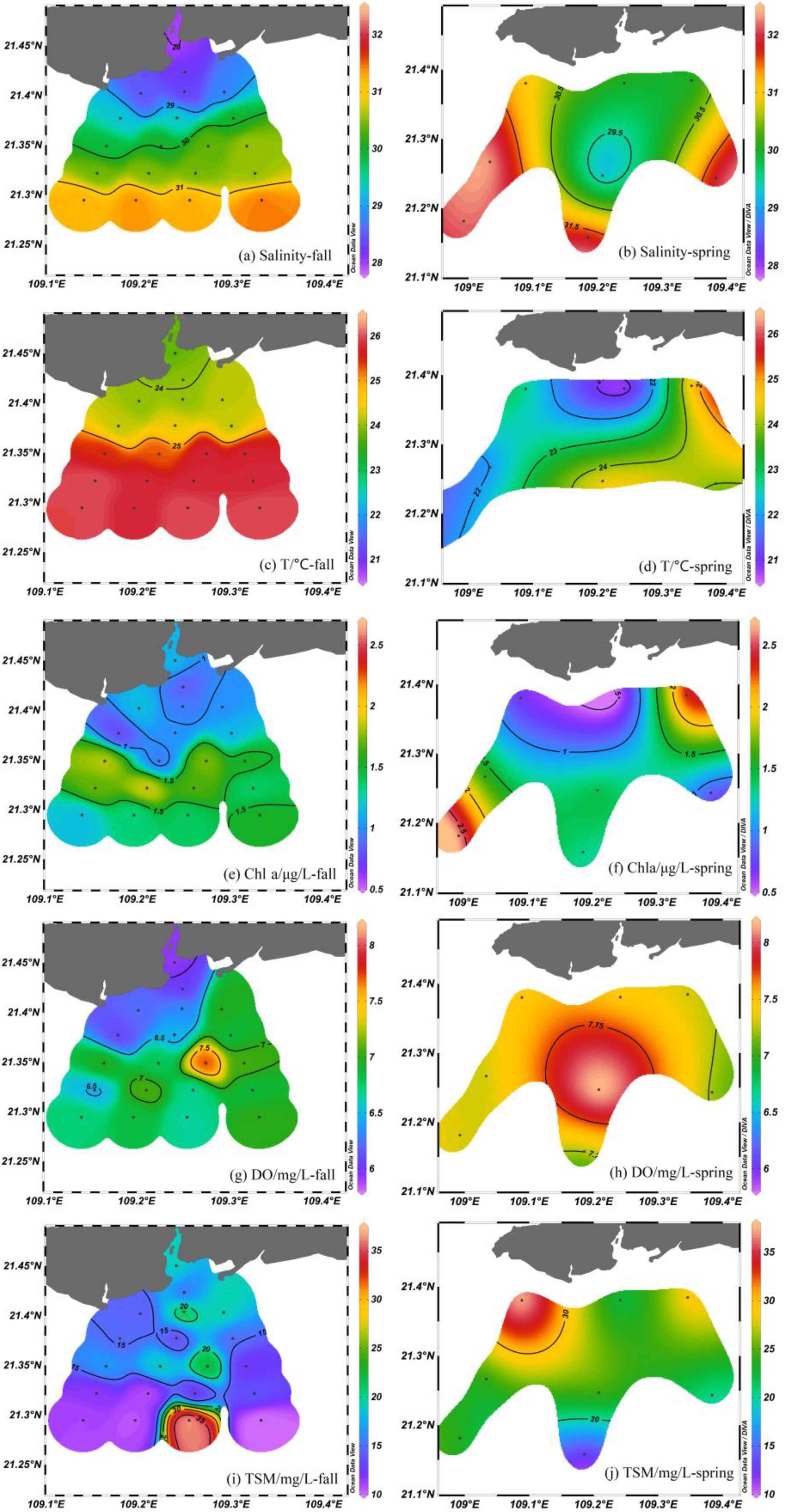 Jmse 09 01123 g002 550