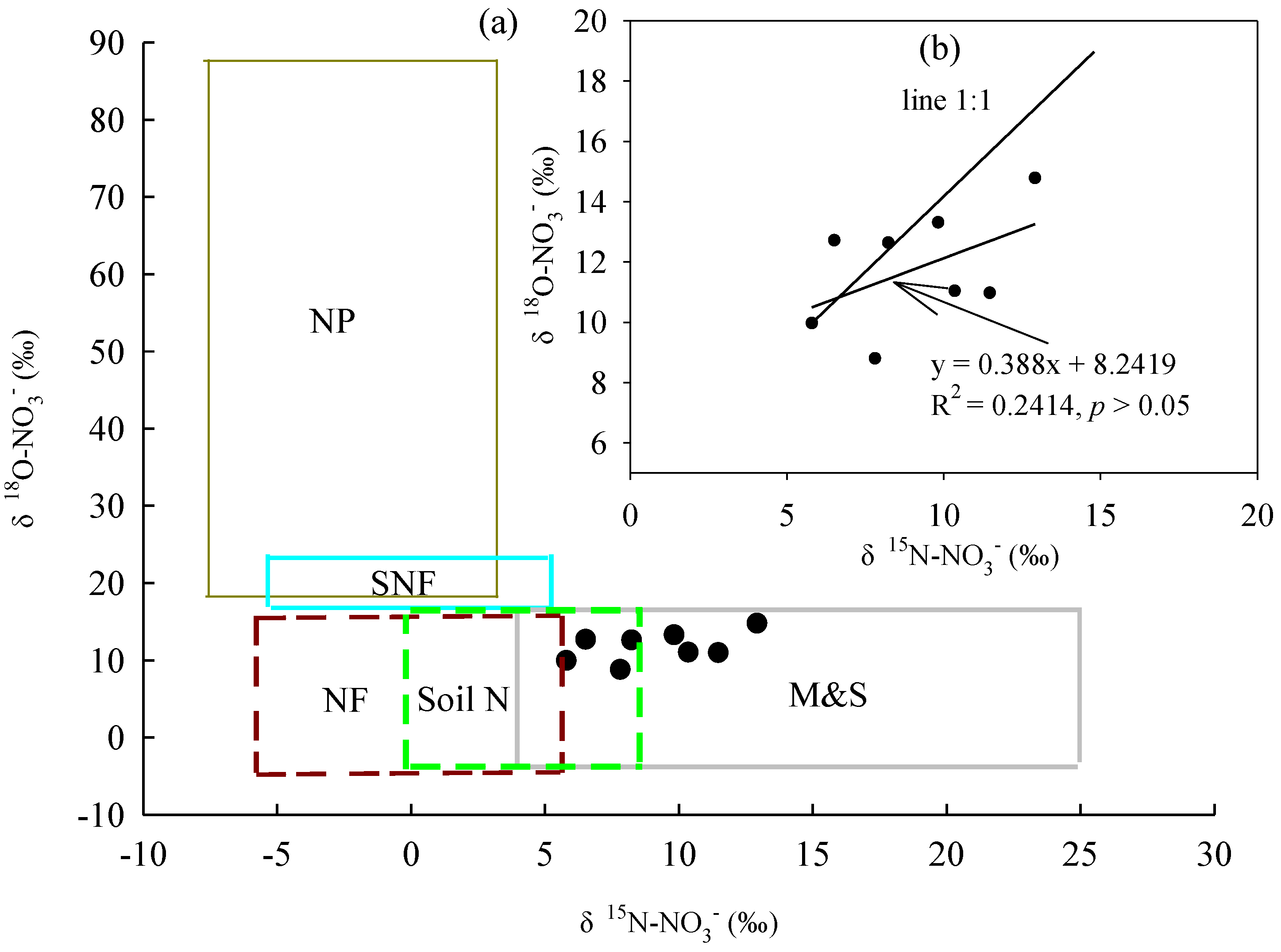 Jmse 09 01123 g005 550