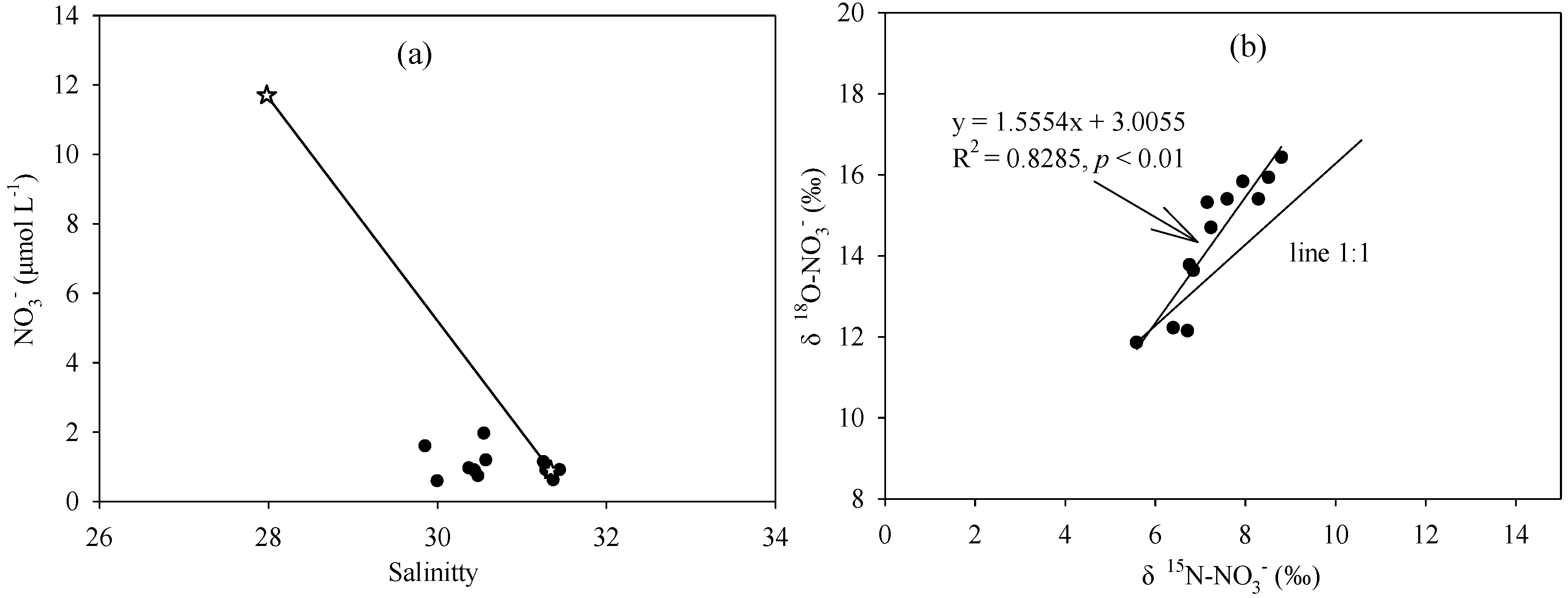 Jmse 09 01123 g008 550