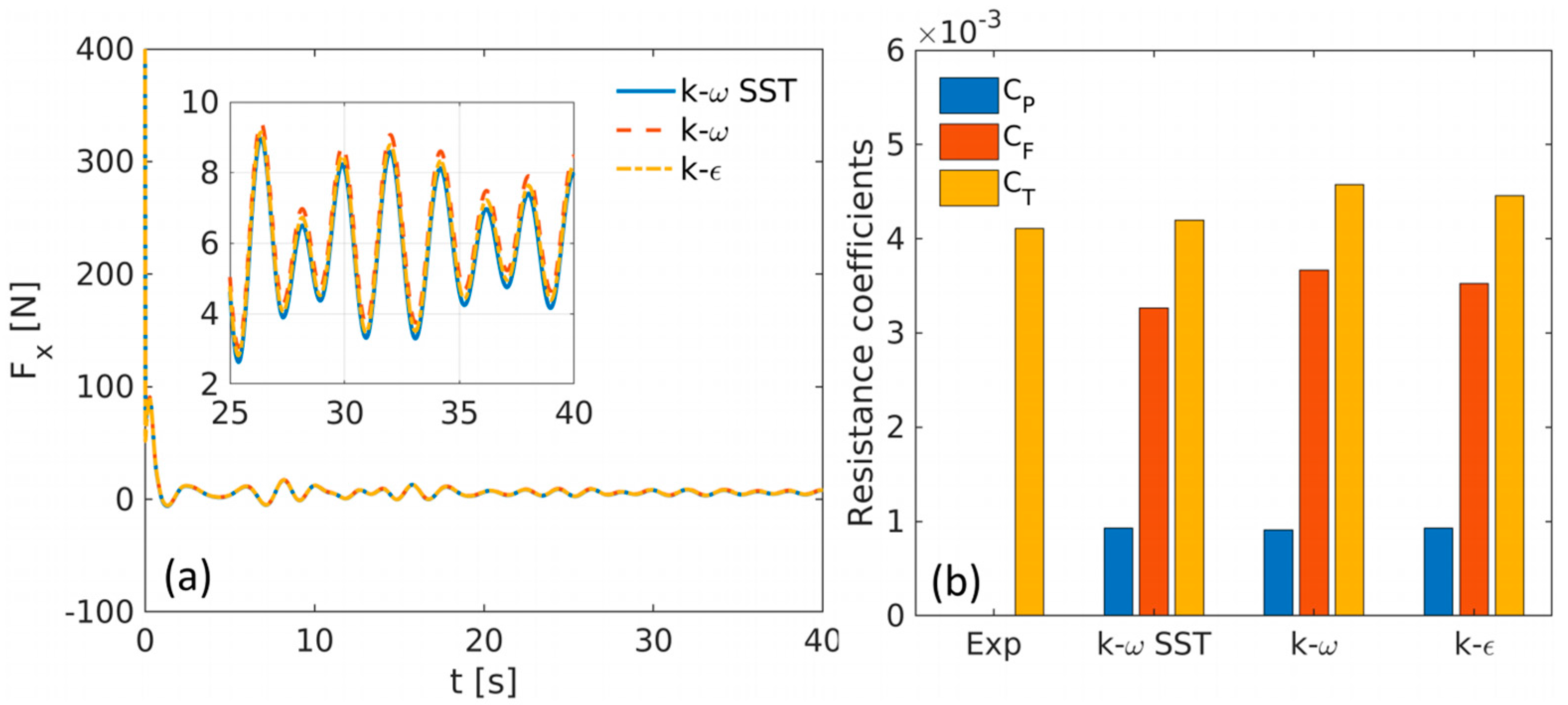 Jmse 09 01125 g001 Jmse 09 01125 g001