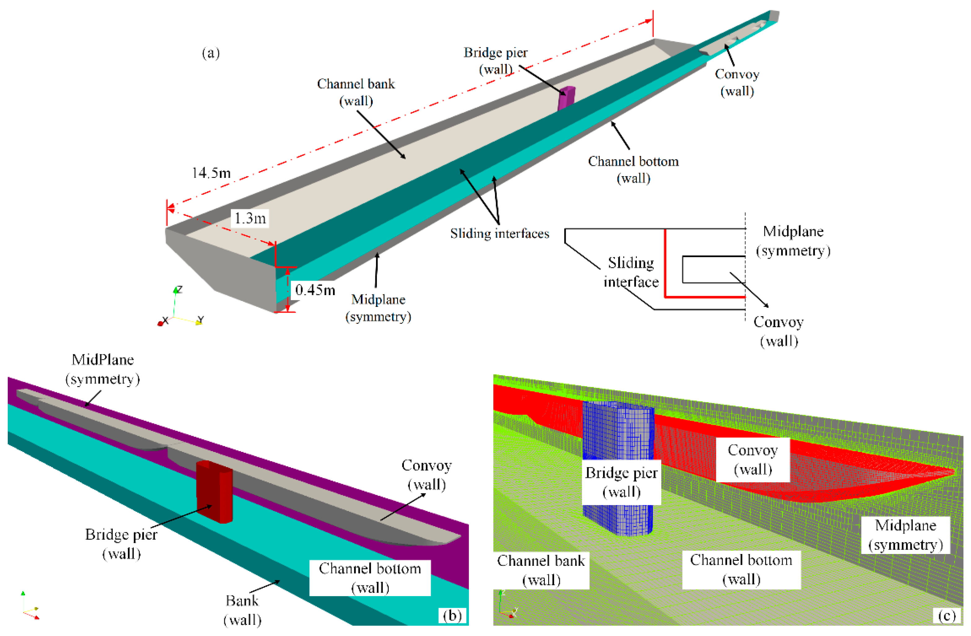 Jmse 09 01125 g003 Jmse 09 01125 g003
