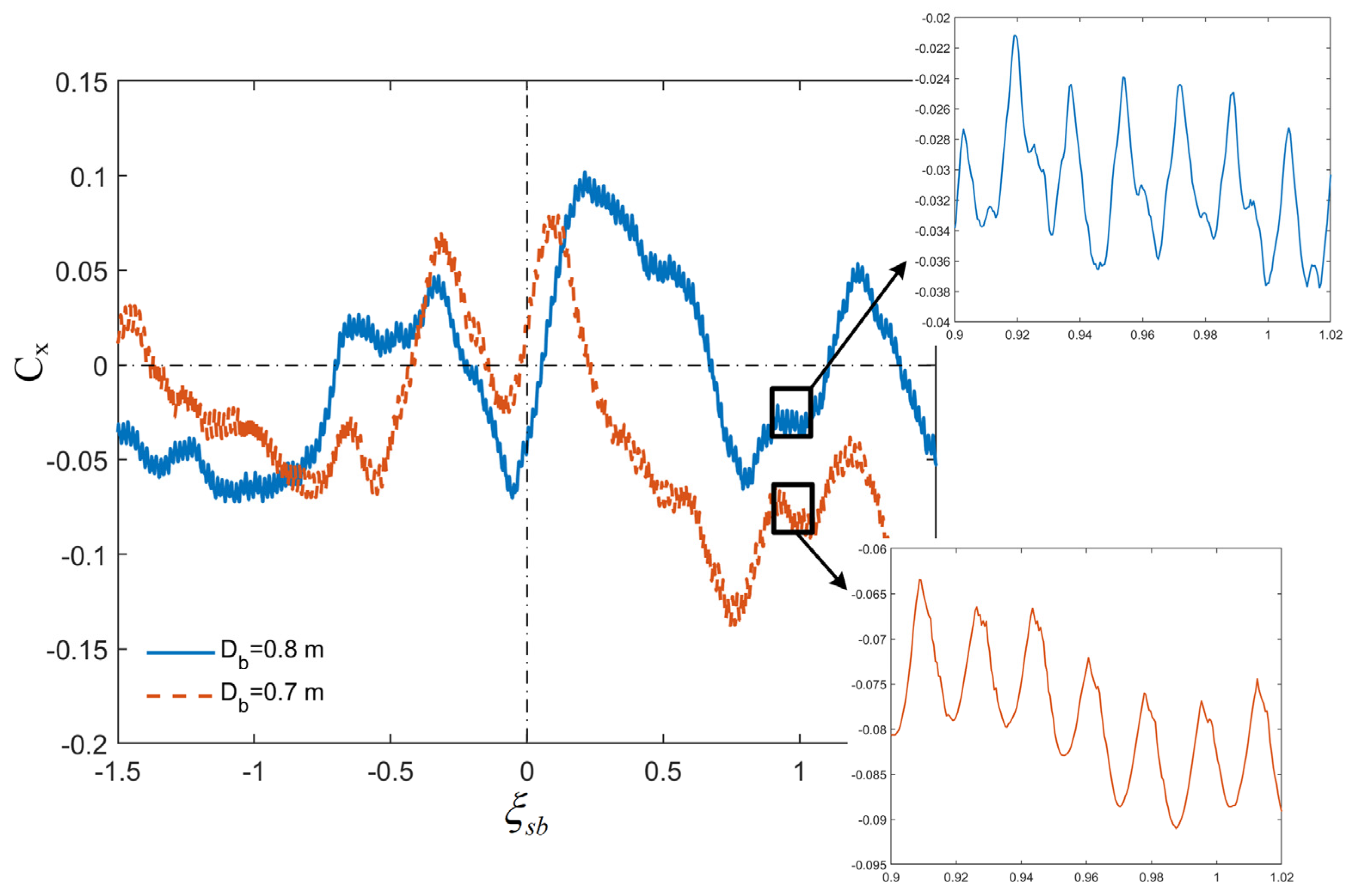 Jmse 09 01125 g005 Jmse 09 01125 g005