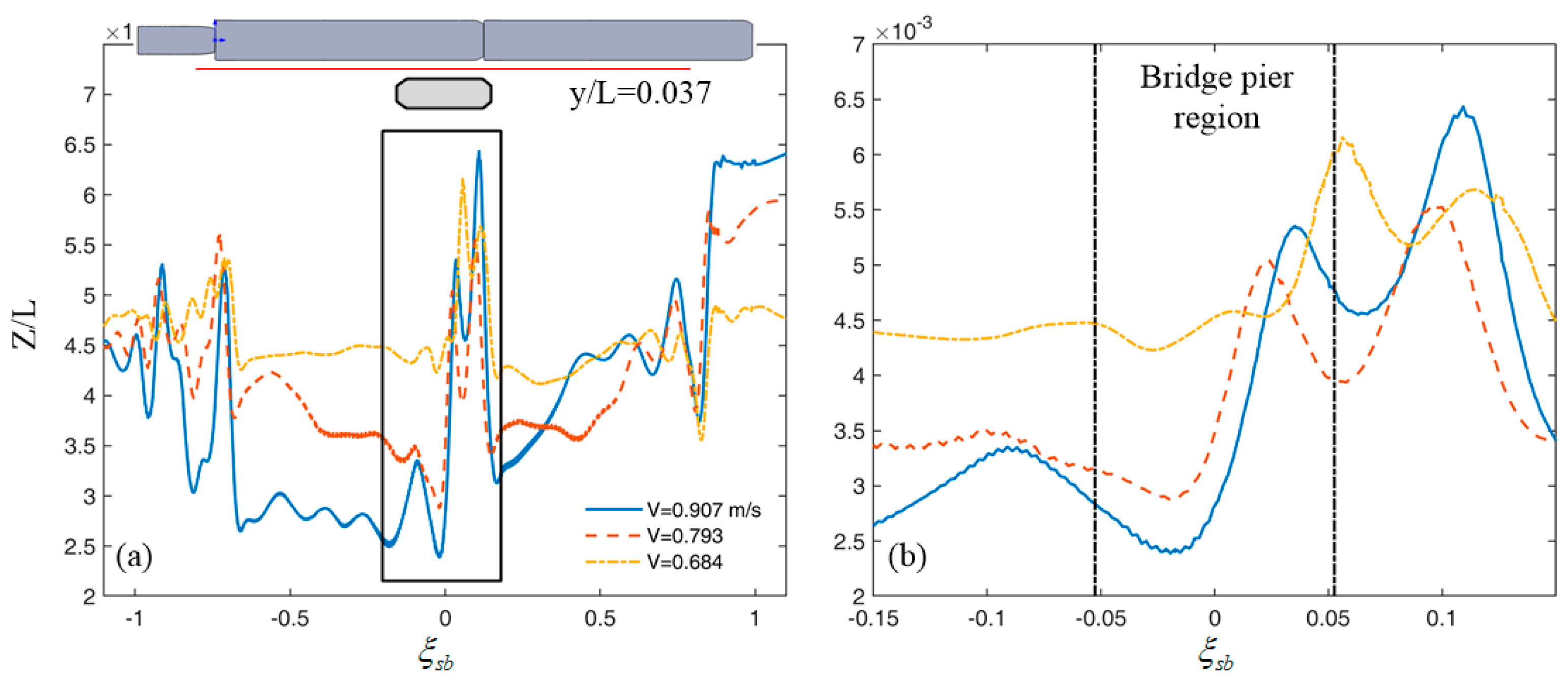Jmse 09 01125 g011 Jmse 09 01125 g011