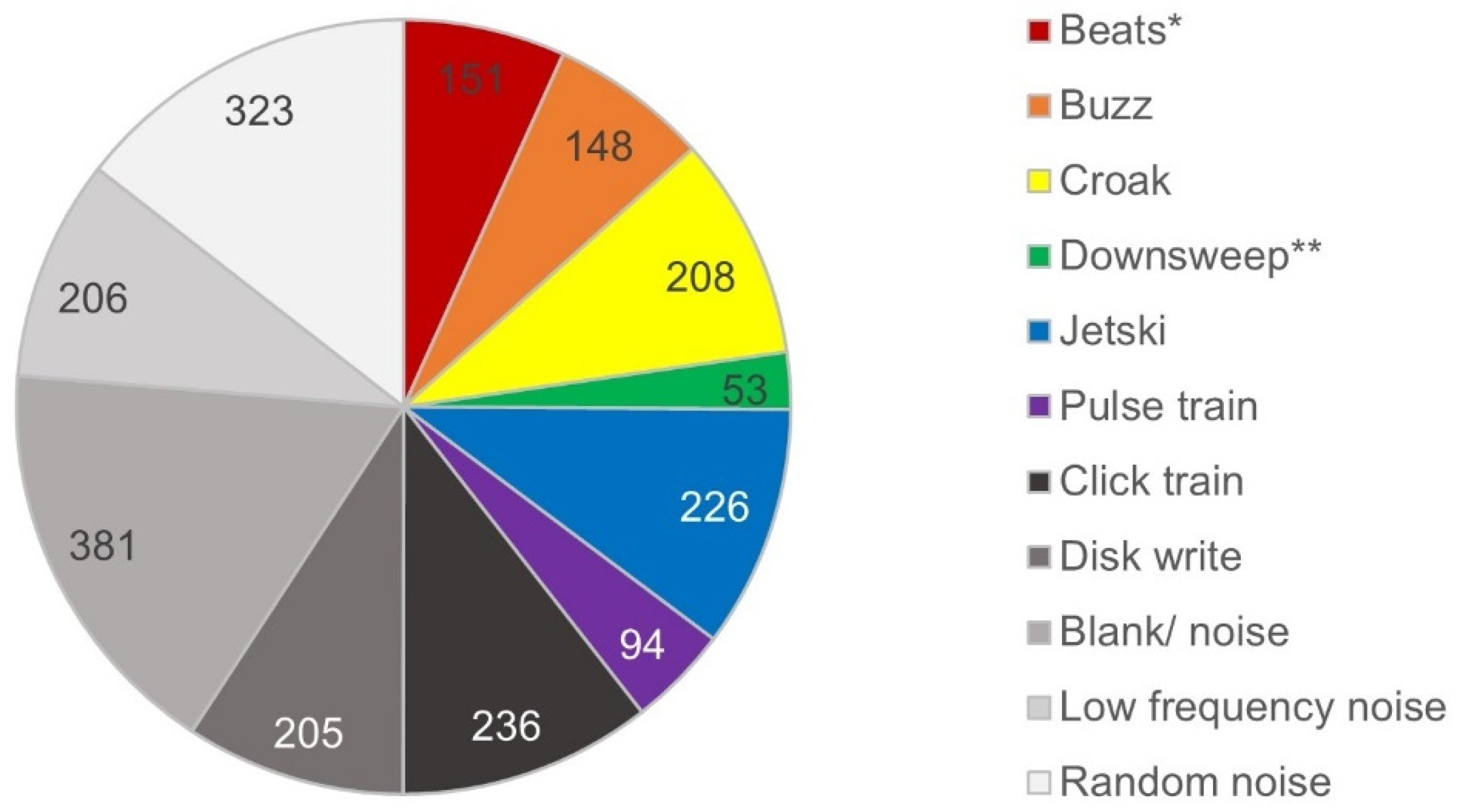 Jmse 09 01128 g003 550