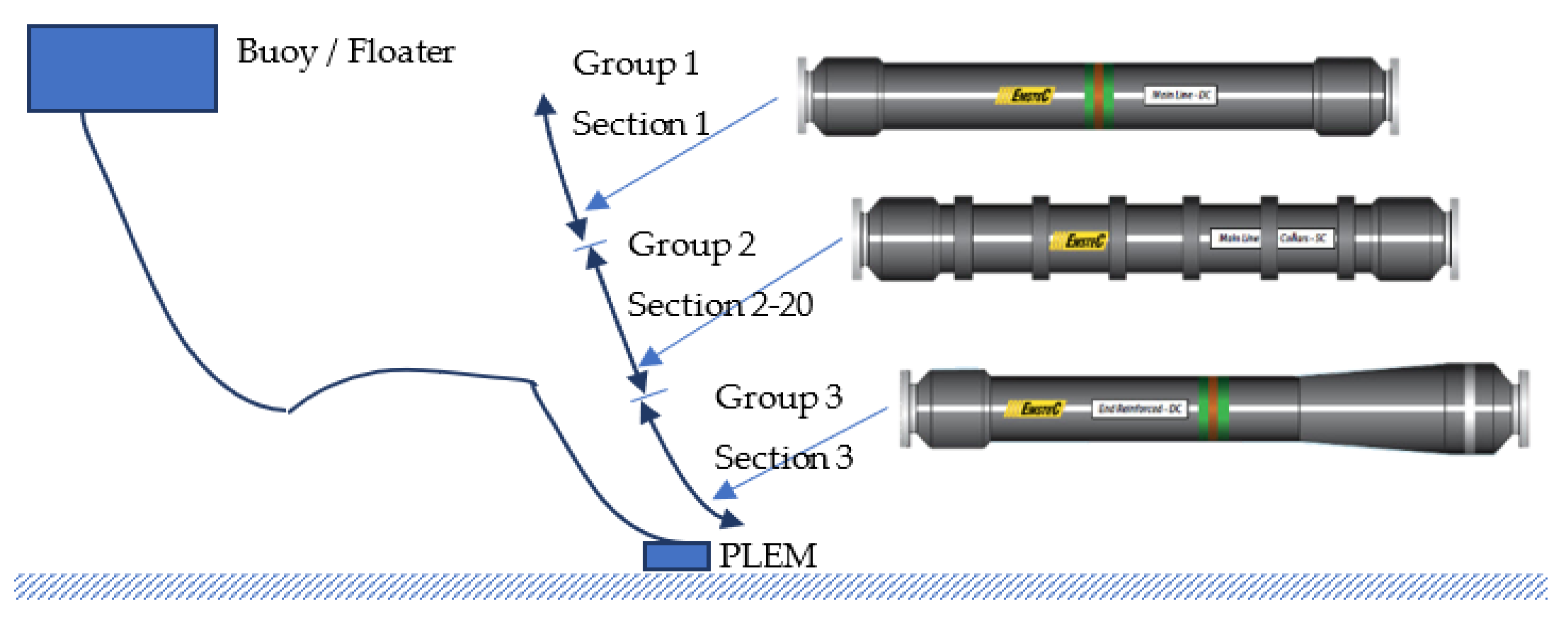 Jmse 09 01130 g006 550