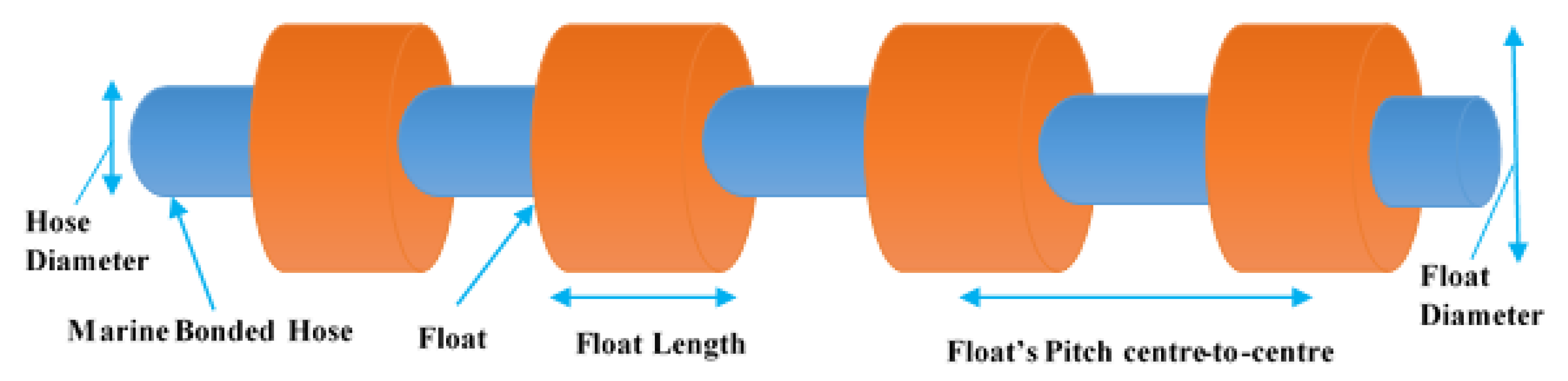 Jmse 09 01130 g009 550