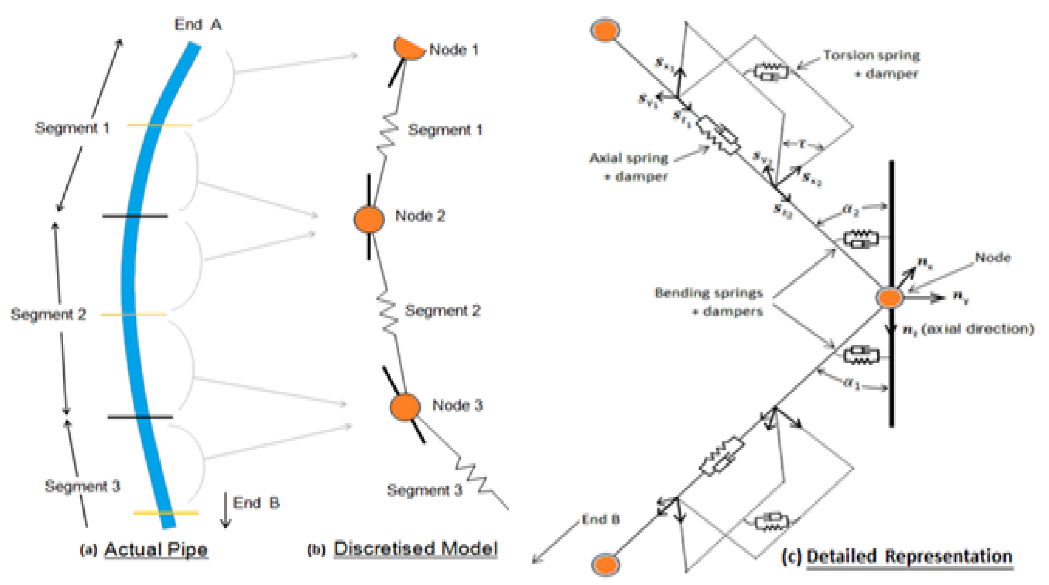 Jmse 09 01130 g010 550