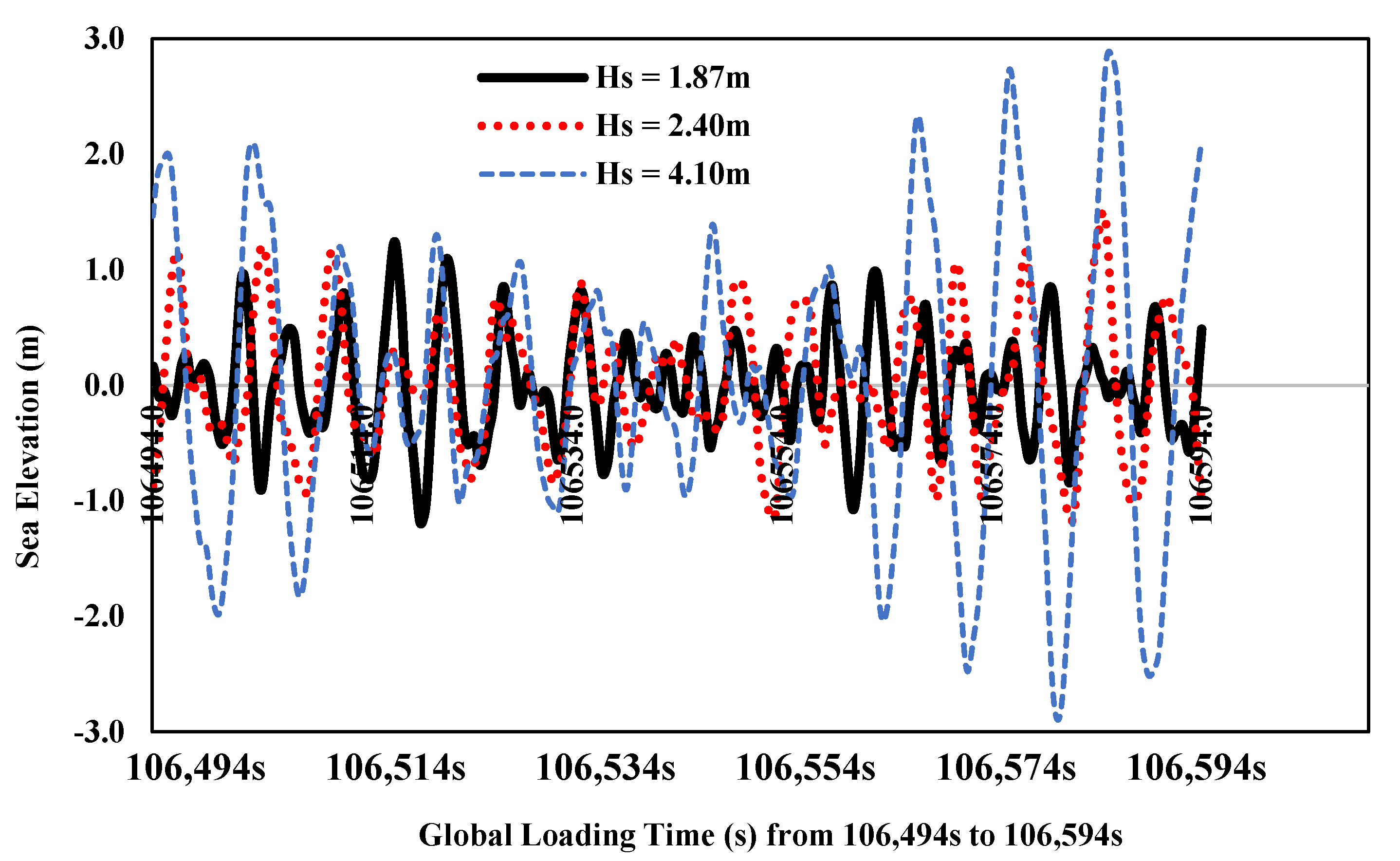 Jmse 09 01130 g016 550