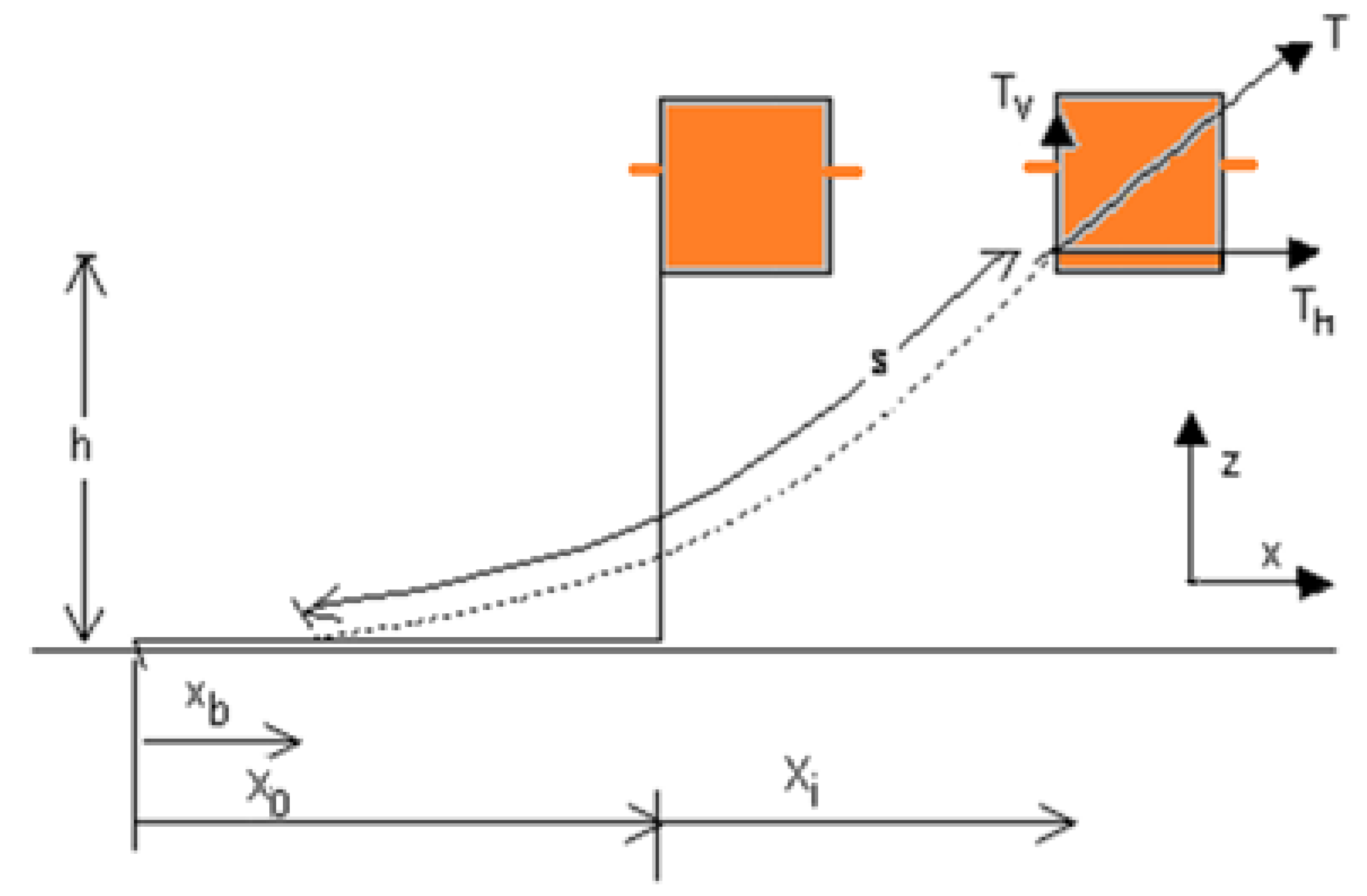 Jmse 09 01130 g017 550