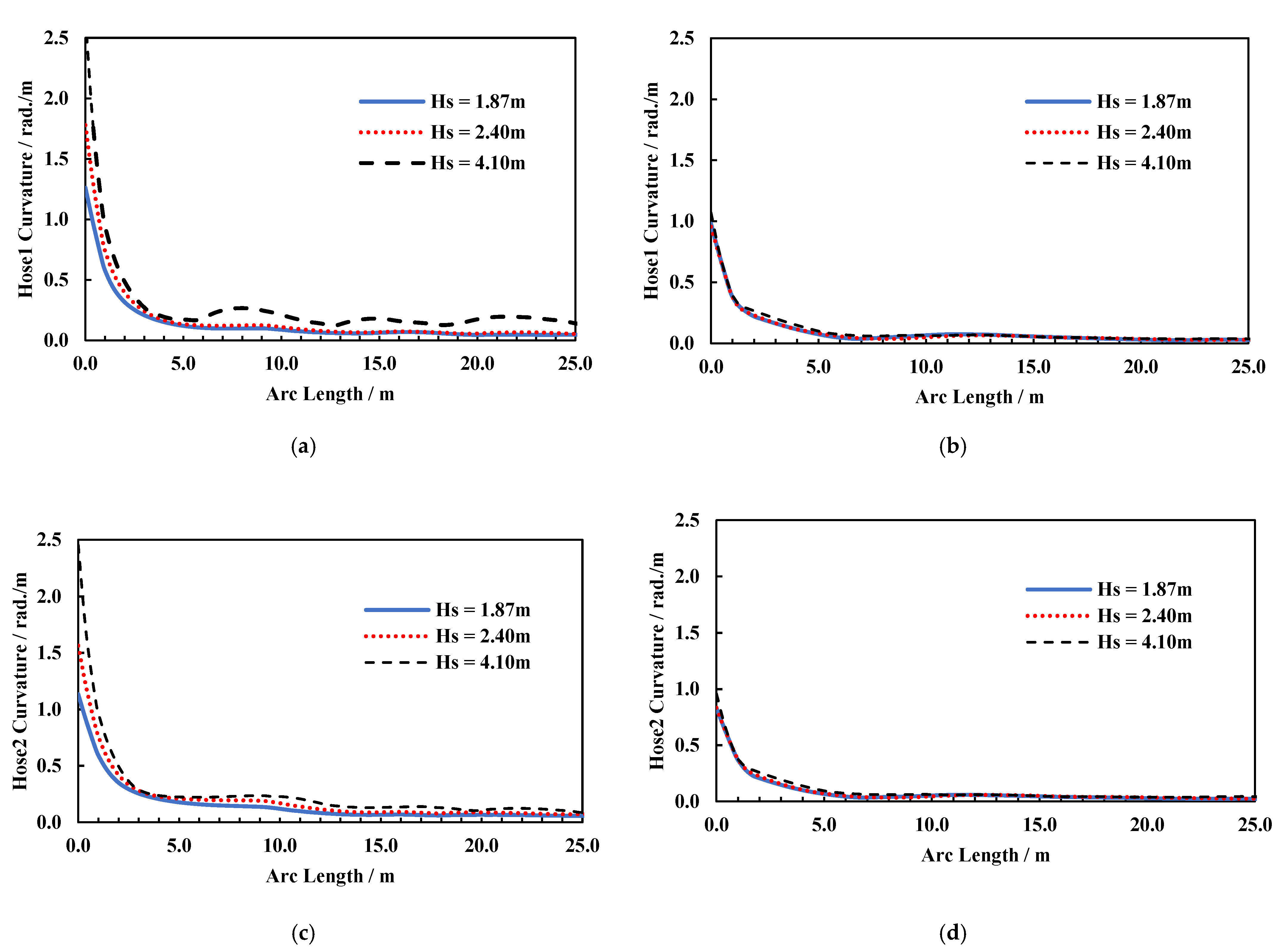 Jmse 09 01130 g020 550