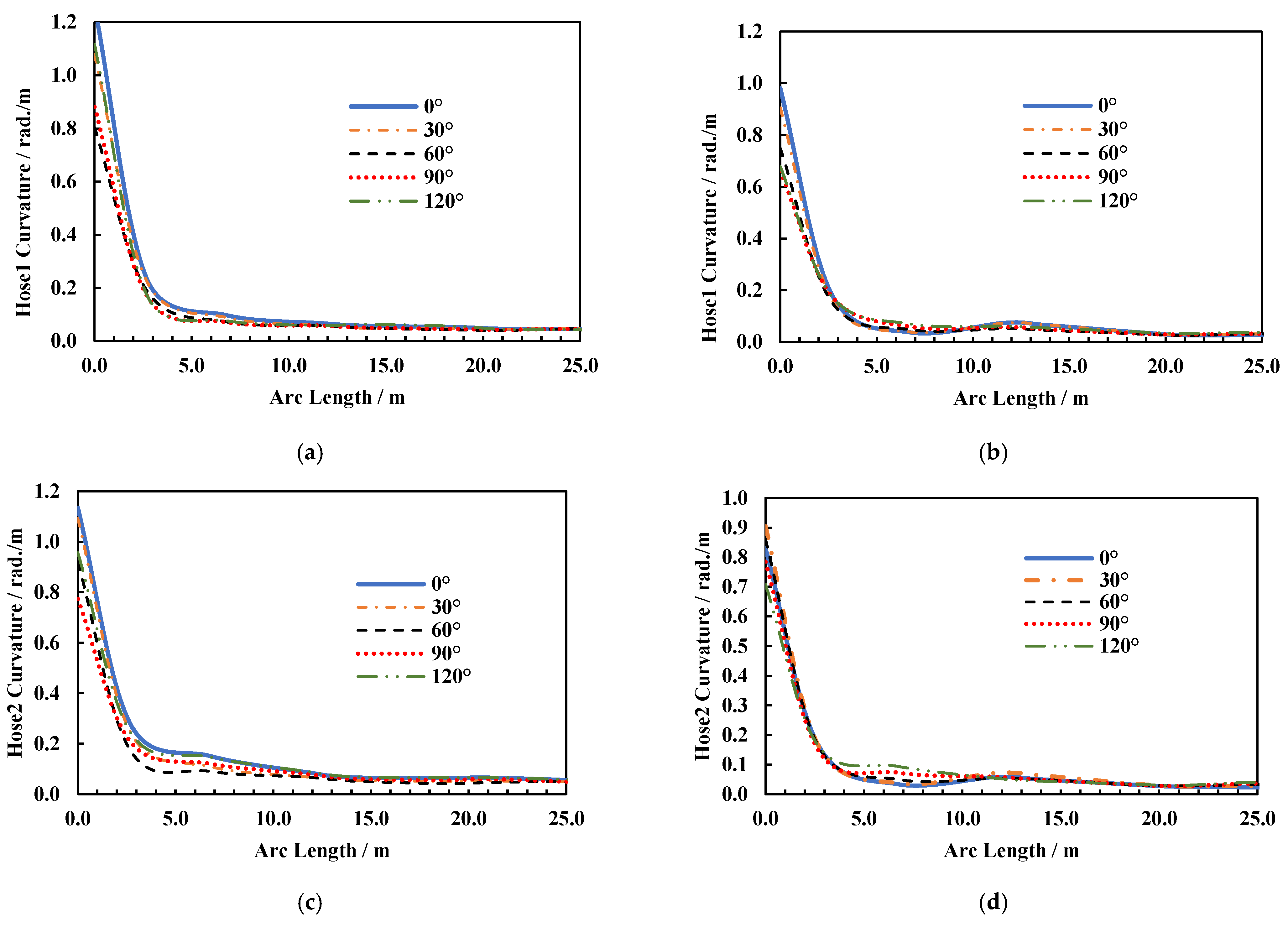 Jmse 09 01130 g021 550