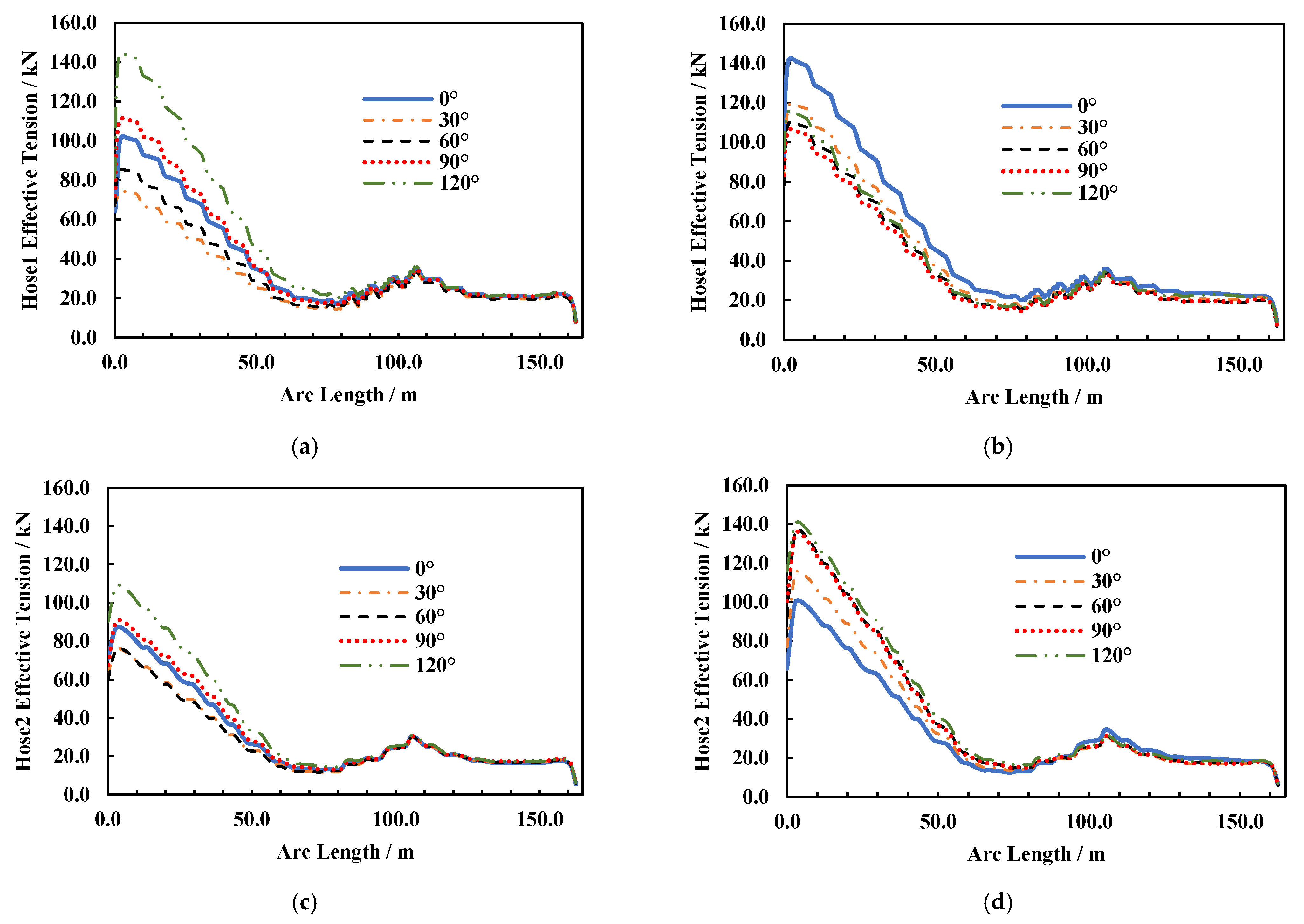 Jmse 09 01130 g023 550