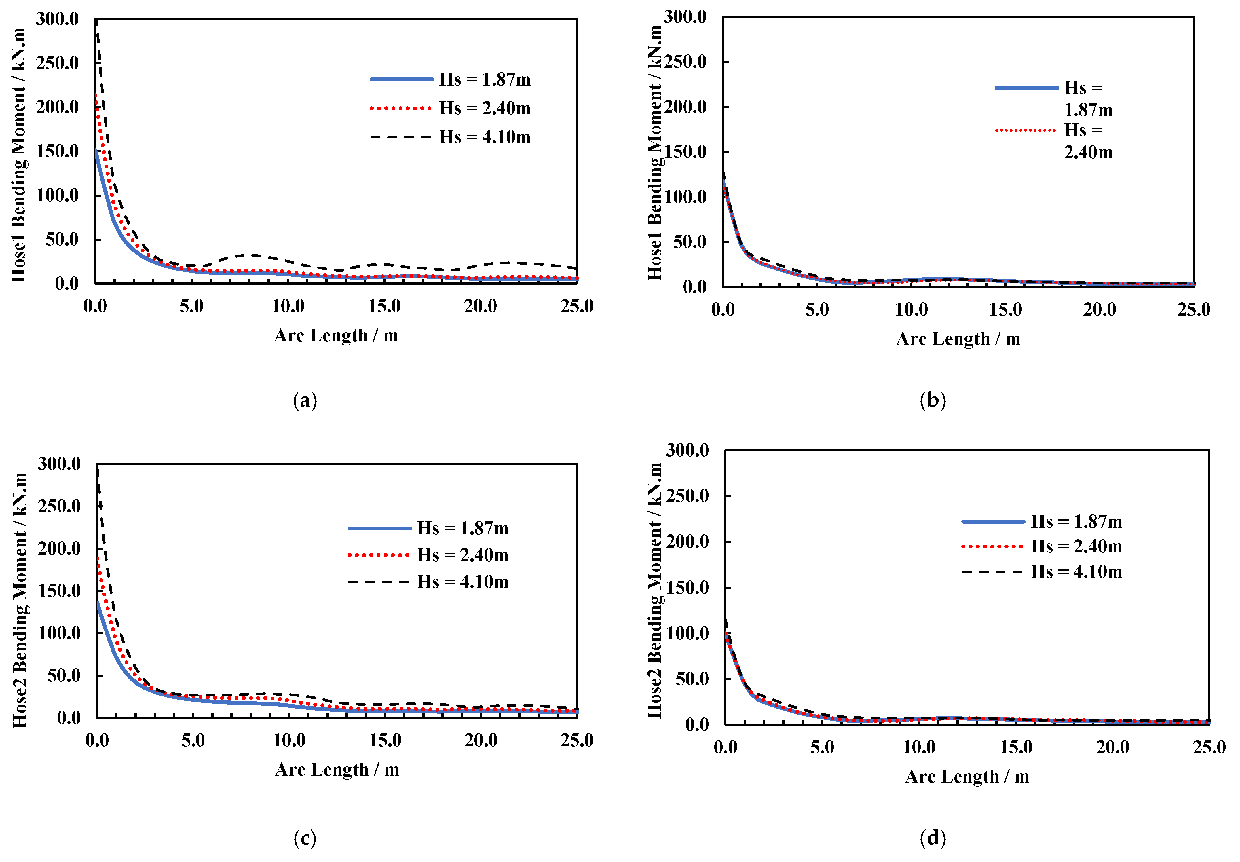 Jmse 09 01130 g024 550