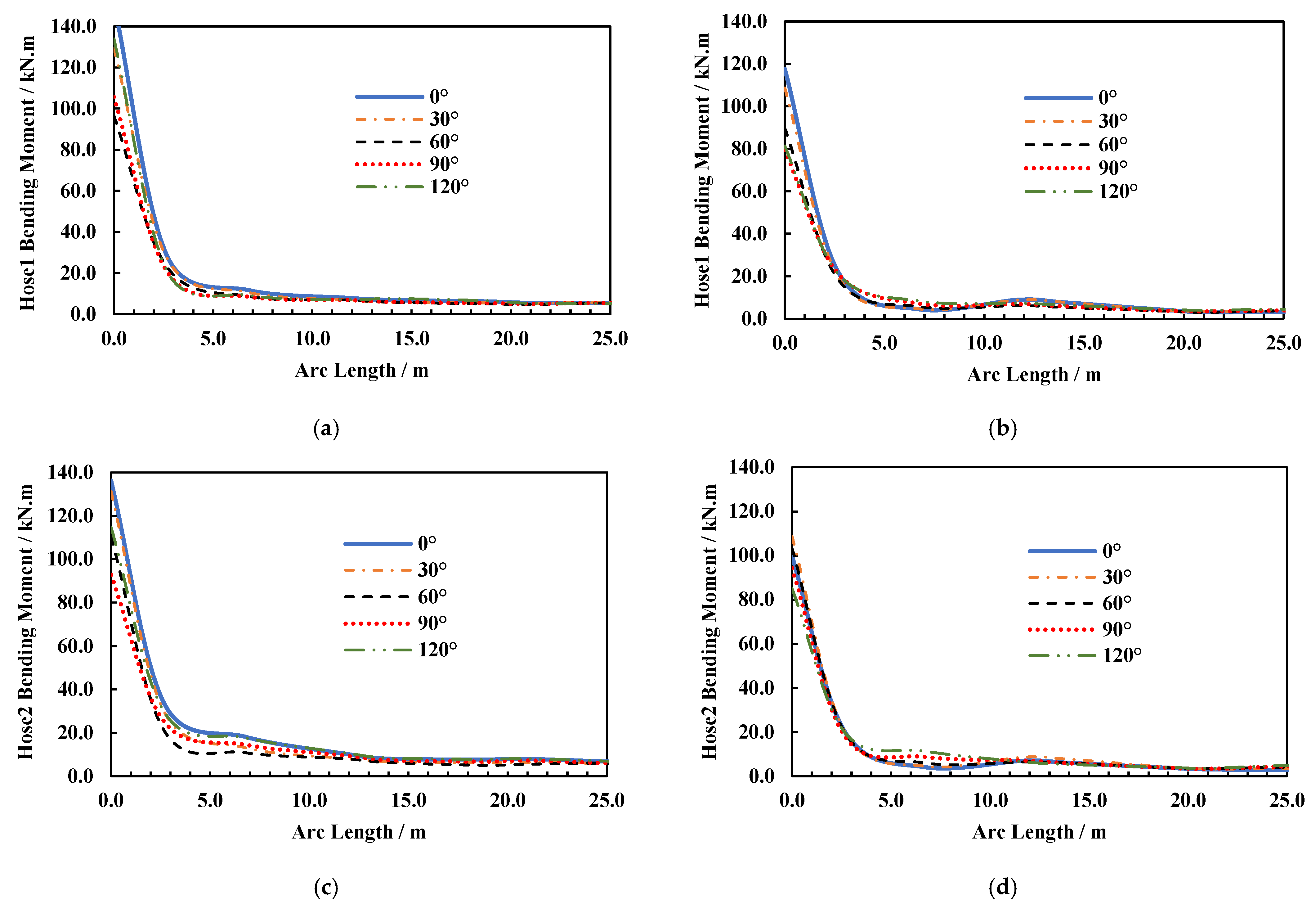 Jmse 09 01130 g025 550