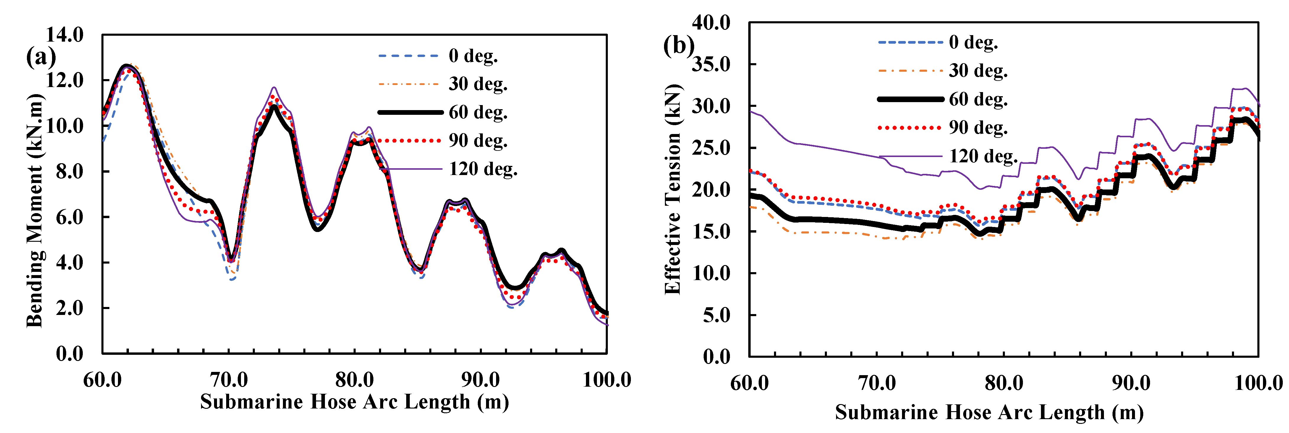 Jmse 09 01130 g028 550
