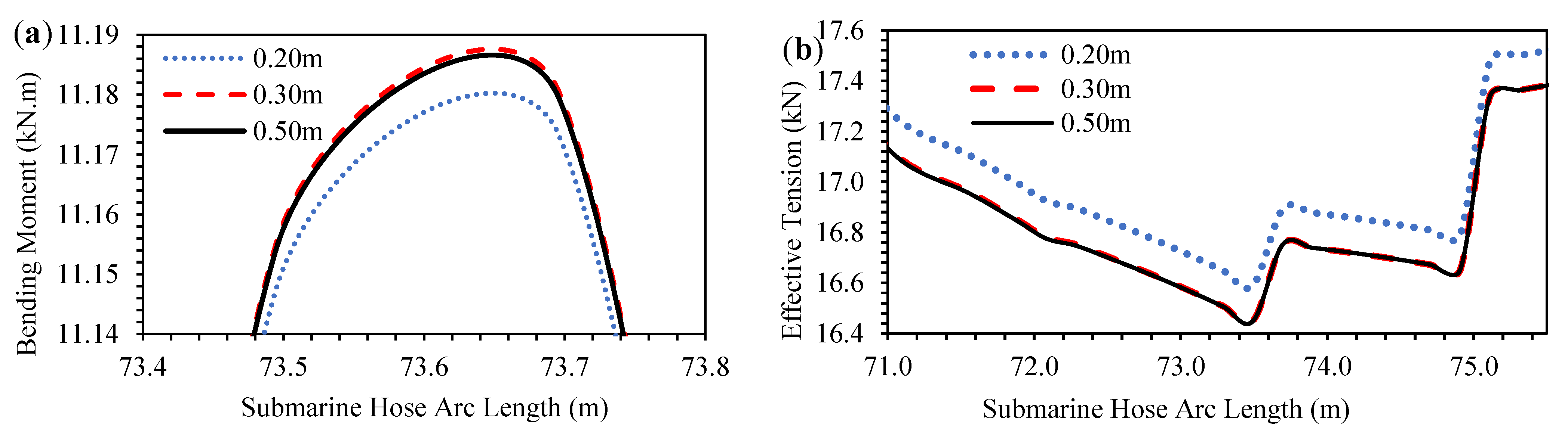 Jmse 09 01130 g031 550